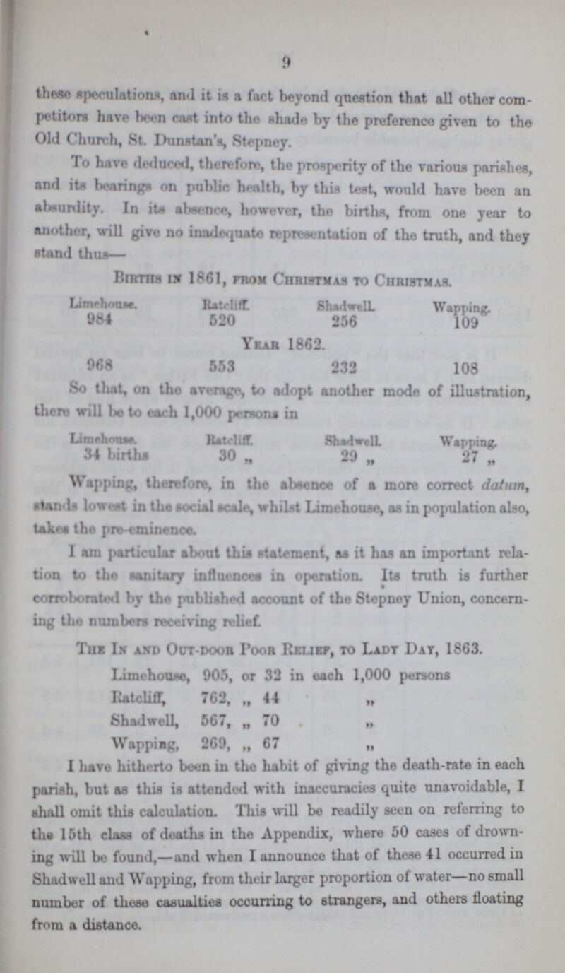 9 these speculations, and it is a fact beyond question that all other com petitors have been cast into the shade by the preference given to the Old Church, St. Dunstan's, Stepney. To have deduced, therefore, the prosperity of the various parishes, and its bearings on public health, by this test, would have been an absurdity. In its absence, however, the births, from one year to another, will give no inadequate representation of the truth, and they stand thus— Births in 1861, from Christmas to Christmas. Limehouse. Ratcliff Shadwell Wapping. 984 520 256 109 Year 1862. 968 553 232 108 So that, on the average, to adopt another mode of illustration, there will be to each 1,000 persons in Limehouse. Ratcliff. Shadwell Wapping. 34 births 30 „ 29 „ 27 „ Wapping, therefore, in the absence of a more correct datum, stands lowest in the social scale, whilst Limehouse, as in population also, takes the pre-eminence. I am particular about this statement, as it has an important rela tion to the sanitary influences in operation. Its truth is further corroborated by the published account of the Stepney Union, concern ing the numbers receiving relief. The In and Out-door Poor Relief, to Lady Day, 1863. Limehouse, 905, or 32 in each 1,000 persons Ratcliff, 762, „ 44 „ Shadwell, 567, „ 70 „ Wapping, 269, „ 67 „ I have hitherto boon in the habit of giving the death-rate in each parish, but as this is attended with inaccuracies quite unavoidable, I shall omit this calculation. This will bo readily seen on referring to the 15th class of deaths in the Appendix, where 50 cases of drown ing will be found,—and when I announce that of these 41 occurred in Shadwell and Wapping, from their larger proportion of water—no small number of these casualties occurring to strangers, and others floating from a distance.