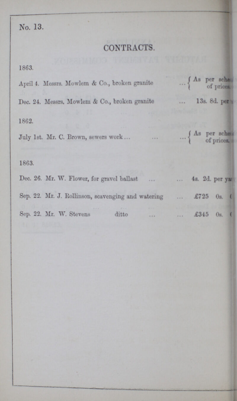 No. 13. CONTRACTS. 1863. April 4. Messrs. Mowlem Co., broken granite As per ??? of prices Dec. 24. Messrs. Mowlem & Co., broken granite 13s. 8d. Per??? 1862. July 1st. Mr. C. Brown, 6ewers work As per ???. of prices. 1863. Dec. 26. Mr. W. Flower, for gravel ballast 4s. 2d. per y??? Sep. 22. Mr. J. Rollinson, scavenging and watering £725 0s. (??? Sep. 22. Mr. W. Stevens ditto £345 0s. (???