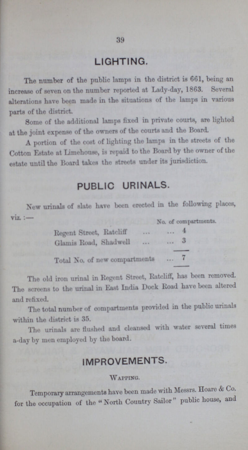 39 LIGHTING. The number of the public lamps in the district is 661, being an increase of seven on the number reported at Lady-day, 1863. Several alterations have been made in the situations of the lamps in various parts of the district Some of the additional lamps fixed in private courts, are lighted at the joint expense of the owners of the courts and the Board. A portion of the cost of lighting the lamps in the streets of the Cotton Estate at Limehouse, is repaid to the Board by the owner of the estate until the Board takes the streets under its jurisdiction. PUBLIC URINALS. New urinals of slate have been erected in the following places, viz.:— No. of compartments. Regent Street Ratcliff 4 Clamin Road, Shadwell 3 Total No. of new compartments 7 The old iron urinal in Regent Street Ratcliff, has been removed. The screens to the urinal in East India Dock Road have been altered and refixed. The total number of compartments provided in the public urinals within the district is 35. The urinals are flushed and cleansed with water several times a-day by men employed by tho board. IMPROVEMENTS. Wapping. Temporary arrangements have been made with Messrs. Hoaro & Co. for tho occupation of the North Country Sailor public house, and