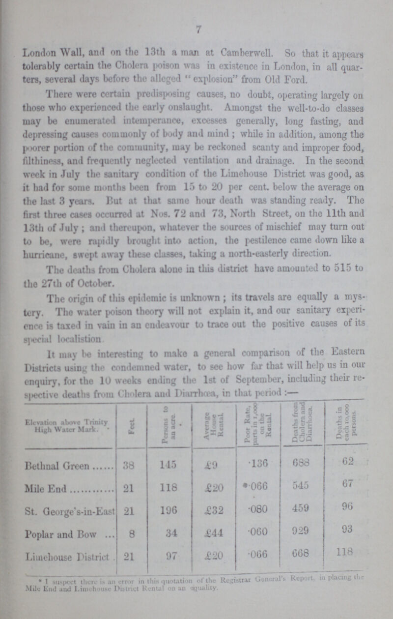 7 London Wall, and on the 13th a man at Camberwell. So that it appears tolerably certain the Cholera poison was in existence in London, in all quar ters, several days before the alleged  explosion from Old Ford. There were certain predisposing causes, no doubt, operating largely on those who experienced the early onslaught. Amongst the well-to-do classes may be enumerated intemperance, excesses generally, long fasting, and depressing cause- commonly of body and mind ; while in addition, among the poorer portion of the community, may be reckoned scanty and improper food, filthiness, and frequently neglected ventilation and drainage. In the second week in July the sanitary condition of the Limehouse District was good, as it had for some months been from 15 to 20 per cent. below the average on the last 3 years. Hut at that same hour death was standing ready. The first three cases occurred at Nos. 72 and 73, North Street, on the 11th and 13th of July; and thereupon, whatever the sources of mischief may turn out to be, were rapidly brought into action, the pestilence came down like a hurricane, swept away these classes, taking a north-easterly direction. The deaths from Cholera alone in this district have amouuted to 515 to tho 27th of October. The origin of this epidemic is unknown; its travels are equally a mys tery. Tho water poison theory will not explain it, and our sanitary experi ence is taxed in vain in an endeavour to trace out the positive causes of its special localistion It may be interesting to make a general comparison of the Lastern Districts using the condemned water, to see how far that will help us in our enquiry, for tho 10 weeks ending the 1st of September, including their re sume deaths from Cholera aud Diarrhœa, in that period :— Elevation above Trinity High Water Mark. Feet Persons to an acre. Average House Rental. Poor Rate, parts in 1,000 on the Rantal Deaths from Cholera and Diarrhoea. Deaths in each 10,000 persons. Bethnal Green 38 115 £9 .136 688 62 Mile End 21 118 £20 .066 545 67 St. George's-in-East 21 196 £32 .080 459 96 Poplar and Bow 8 34 £44 .060 929 93 Limehouse District 21 97 £20 .066 668 118 • I suspect there is an error in this quotation of the Registrar General's Report, in placing the Mile End and Limehouse District Rental on an quality.