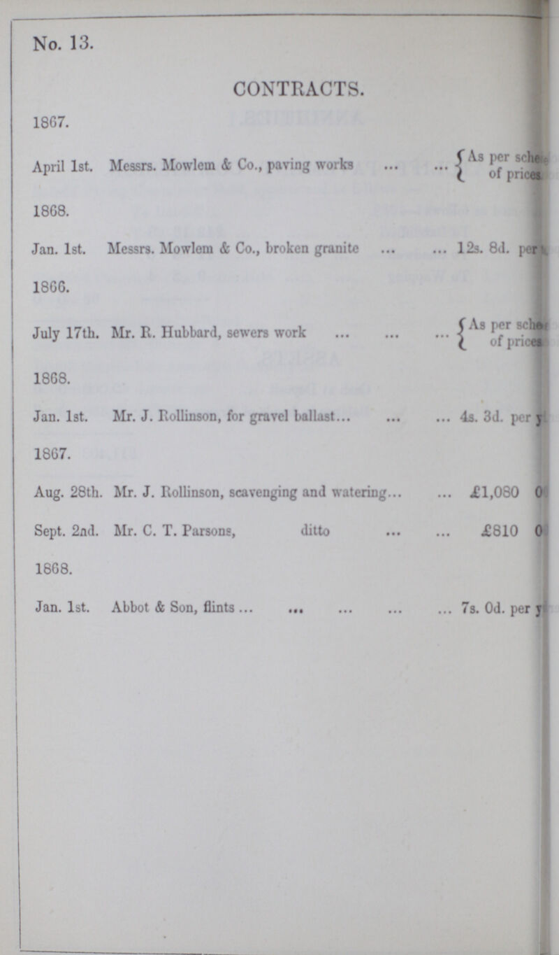 No. 13. CONTRACTS. 1866 April 1st. Messrs. Mowlem & Co., paving works As per scheme of prices 1868. Jan. 1st. Messrs. Mowlem & Co., broken granite 12s. 8d. per 1866. July 17th. Mr. R. Hubbard, sewers work As per scheme of prices 1868. Jan. 1st. Mr. J. Rollinson, for gravel ballast 4s. 3d. per 1867. Aug. 28th. Mr. J. Rollinson, scavenging and watering £1,080 Sept. 2nd. Mr. C. T. Parsons, ditto £810 1868. Jan. 1st. Abbot & Son, flints 7s. 0d. per