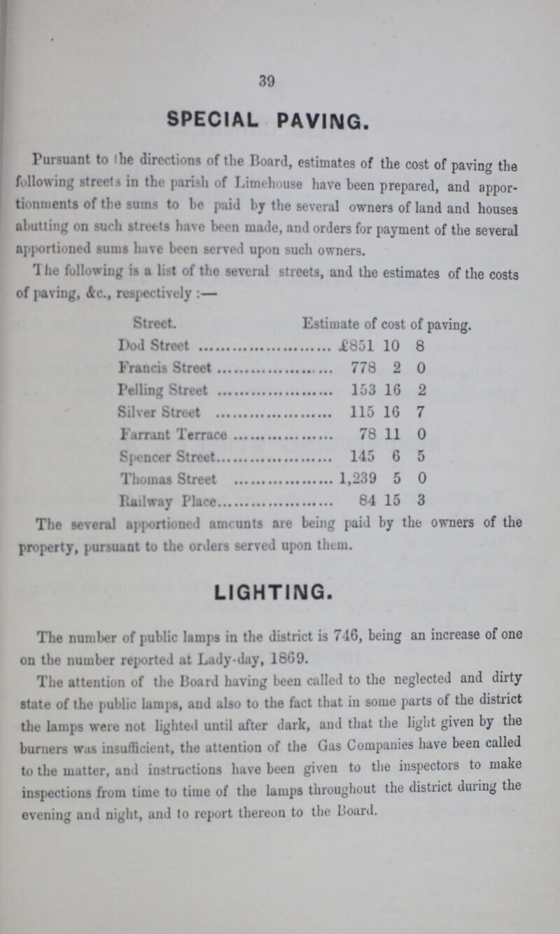 39 SPECIAL PAVING. Pursuant to the directions of the Board, estimates of the cost of paving the following streets in the parish of Limehouse have been prepared, and appor tionments of the sums to he paid by the several owners of land and houses abutting on such streets have been made, and orders for payment of the several apportioned sums have been served upon such owners. The following is a list of the several streets, and the estimates of the costs of paving, &c., resjiectively :— Street. Estimate of cost of paving. Pod Street £851 10 8 Francis Street 778 2 0 Felling Street 153 16 2 Silver Street 115 16 7 Farrant Terrace 78 11 0 Spencer Street 145 6 5 Thomas Street 1,239 5 0 Railway Place 84 15 3 The severul apportioned amounts are being paid by the owners of the property, pursuant to the orders served upon them. LIGHTING. The number of public lamps in the district is 746, being an increase of one on the number reported at Ludy-day, 1869. The attention of the Hoard having been called to the neglected and dirty state of the public lamps, and also to the fact that in some parts of the district the lamps were not lighted until after dark, and that the light given by the burners was insufficient, the attention of the Gas Companies have been called to the matter, and instructions have been given to the inspectors to make inspections from time to time of the lamps throughout the district during the evening and night, and to report thereon to the Board.