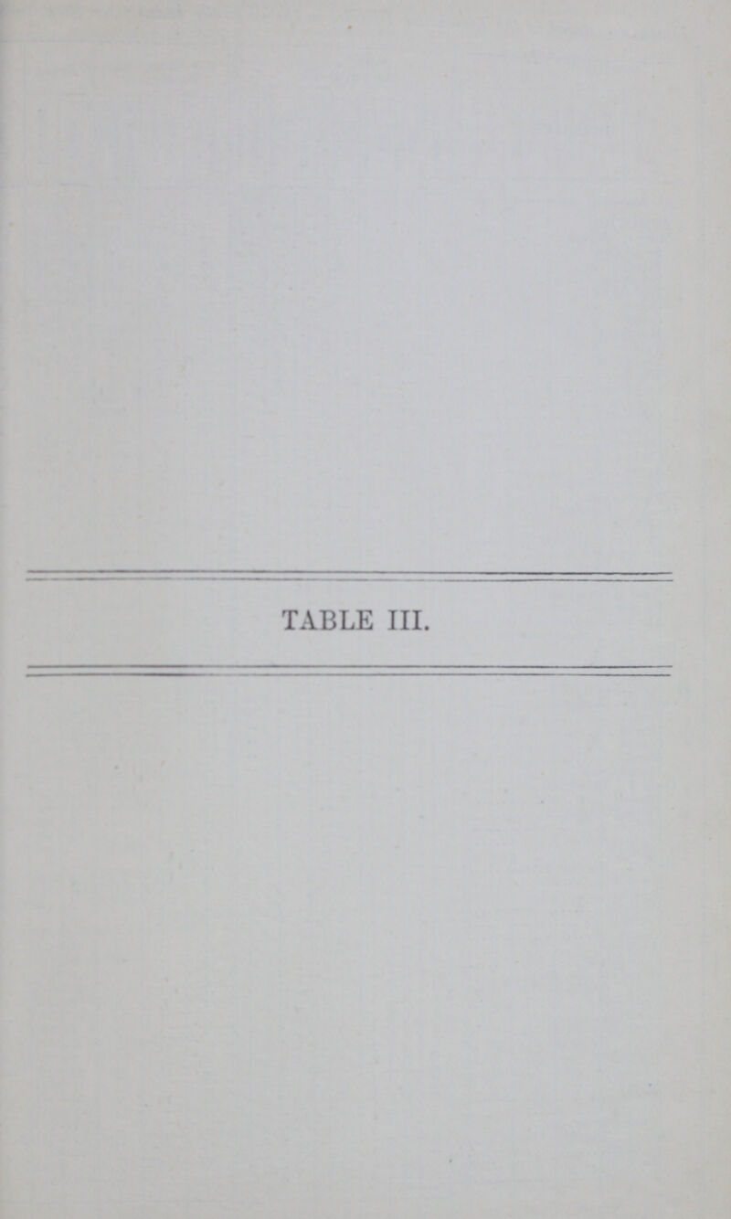 TABLE III.