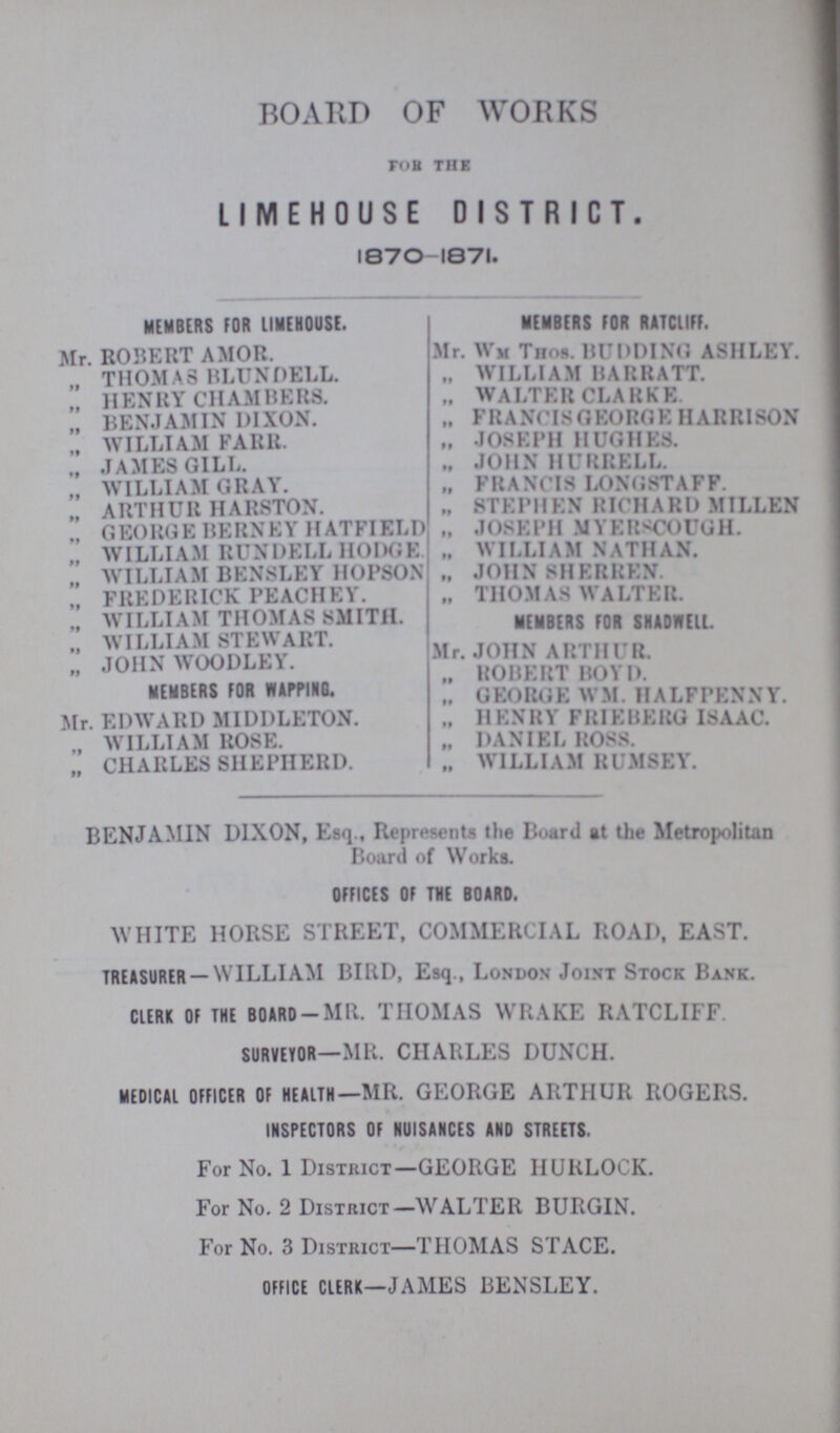 BOARD OF WORKS for the LIMEHOUSE DISTRICT. 1870-I871. MEMBERS FOR LIMEHOUSE. Mr. ROBERT AMOR. „ THOMAS BLUNDELL. „ HENRY CHAMBERS. „ BENJAMIN DIXON. „ WILLIAM FARE. „ JAMES GILL. „ WILLIAM GRAY. „ ARTHUR HARSTON. „ GEORGE BERNEY HATFIELD „ WILLIAM RUNDELL HODGE. „ WILLIAM BENSLEY HOPSON „ FREDERICK PEACHEY. „ WILLIAM THOMAS SMITH. „ WILLIAM STEWART. „ JOHN WOODLEY. MEMBERS FOR NAPPING. Mr. EDWARD MIDDLETON. „ WILLIAM ROSE. „ CHARLES SHEPHERD. MEMBERS FOR RATCLIFF. Mr. Wm Thos. BUDDING ASHLEY. „ WILLIAM BARRATT. „ WALTER CLARKE. „ FRANCIS GEORGE HARRISON „ JOSEPH HUGHES. „ JOHN HURRELL. „ PRANCIS LONGSTAFF. „ STEPHEN RICHARD MILLEN „ JOSEPH MYERSCOUGH. „ WILLIAM NATHAN. „ JOHN SHERREN. „ THOMAS WALTER. MEMBERS FOR SHADWELL. Mr. JOHN ARTHUR. „ ROBERT BOYD. „ GEORGE WM. HALFPENNY. „ HENRY FRIEBERG ISAAC. „ DANIEL ROSS „ WILLIAM RUMSEY. BENJAMIN DIXON, Esq., Represents the Board at the Metropolitan Board of Works. OFFICES OF THE BOARD. WHITE HORSE STREET, COMMERCIAL ROAD, EAST. TREASURER —WILLIAM BIRD, Esq., London Joint Stock Bank. CLERK OF THE BOARD-MR. THOMAS WRAKE RATCLIFF. SURVEYOR—MR. CHARLES DUNCH. MEDICAL OFFICER OF HEALTH—MR. GEORGE ARTHUR ROGERS. INSPECTORS OF NUISANCES AND STREETS. For No. 1 District—GEORGE HURLOCK. For No. 2 District—WALTER BURGIN. For No. 3 District—THOMAS STACE. OFFICE CLERK—JAMES BENSLEY.
