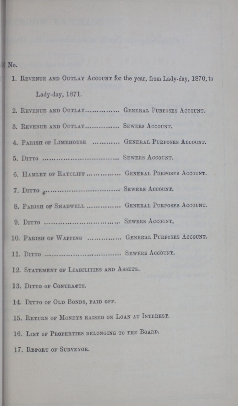 No. 1. Revenue and Outlay Account for the year, from Lady-day, 1870, to Lady-day, 1871. 2. Revenue and Outlay General Purposes Account. 3. Revenue and Outlay Sewers Account. 4. Parish of Limehouse General Purposes Account. 5. Ditto Sewers Account. 6. hamlet of Ratcliff General Purposes Account. 7. Ditto Sewers Account. 8. Parish of Shadwell General Purposes Account. 9. Ditto Sewers Account, 10. Parish of Wapping General Purposes Account. 11. Ditto Sewers Account. 12. Statement of Liabilities and Assets. 13. Ditto of Contracts. 14. Ditto of Old Bonds, paid off. 15. Return of Moneys raised on Loan at Interest. 16. List of Properties belonging to the Board. 17. Report of Subveyor.