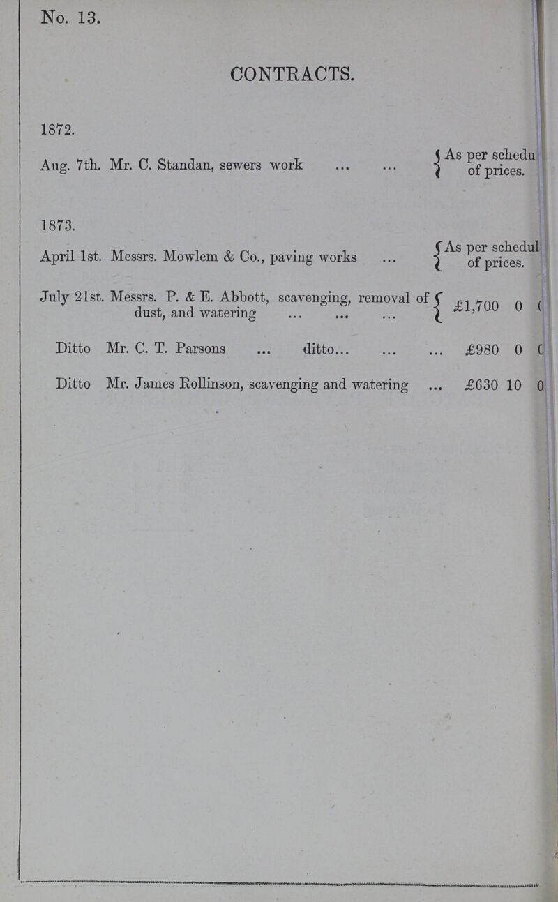 No. 13. contracts. 1872. Aug. 7th. Mr. C. Standan, sewers work As per schedu of prices. 1873. April 1st. Messrs. Mowlem & Co., paving works As per schedul of prices. July 21st. Messrs. P. & E. Abbott, scavenging, removal of dust, and watering £1,700 0 Ditto Mr. C. T. Parsons ditto £980 0 C Ditto Mr. James Rollinson, scavenging and watering £630 10 0
