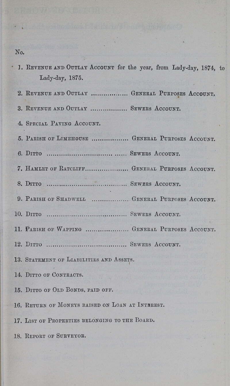 No. • 1. Revenue and Outlay Account for the year, from Lady-day, 1874, to Lady-day, 1875. 2. Revenue and Outlay General Purposes Account. 3. Revenue and Outlay Sewers Account. 4. Special Paving Account. 5. Parish of Limehouse General Purposes Account. 6. Ditto Sewers Account. 7. Hamlet of Ratcliff General Purposes Account. 8. Ditto Sewers Account. 9. Parish of Shadwell General Purposes Account. 10. Ditto Sewers Account. 11. Parish of Wapping General Purposes Account. 12. Ditto Sewers Account. 13. Statement of Liabilities and Assets. 14. Ditto of Contracts. 15. Ditto of Old Bonds, paid off. 16. Return of Moneys raised on Loan at Interest. 17. List of Properties belonging to the Board. 18. Report of Surveyor.