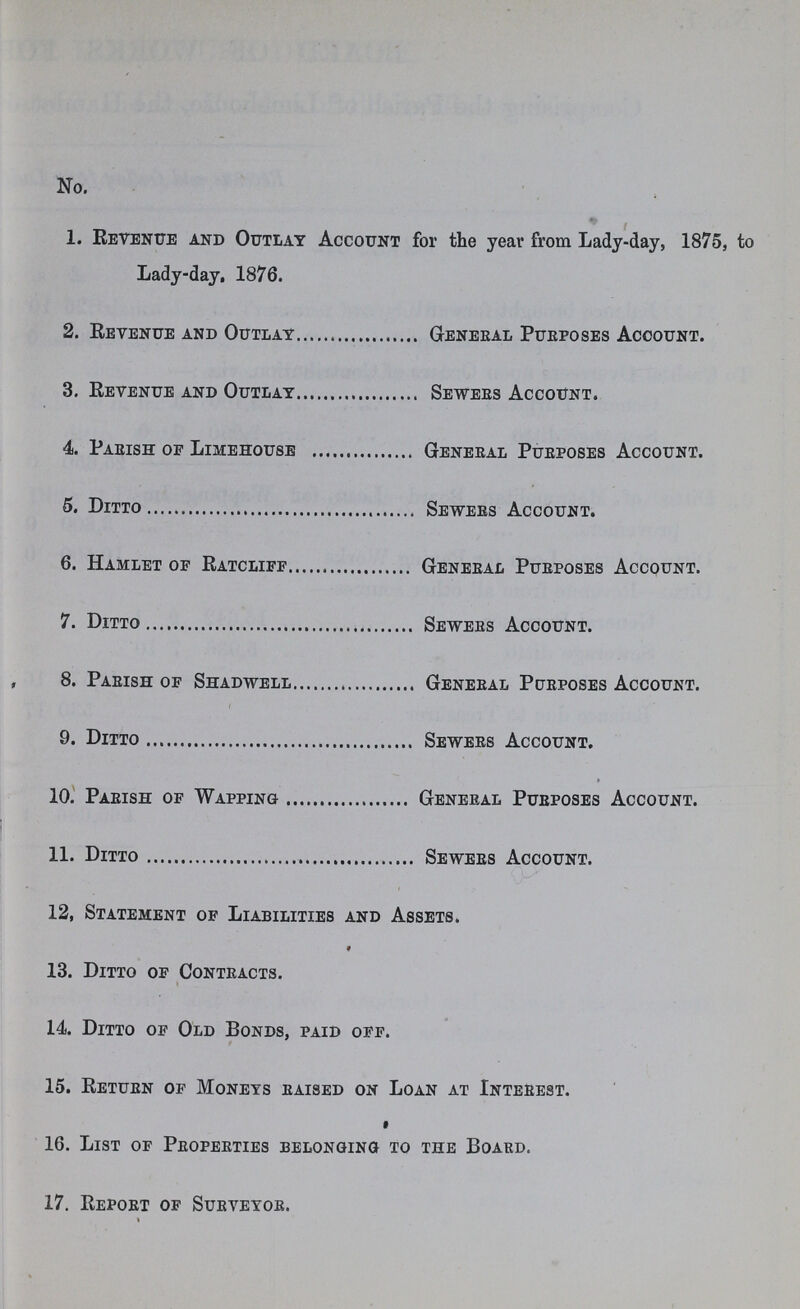 No. 1. Revenue and Outlay Account for the year from Lady-day, 1875, to Lady-day, 1876. 2. Revenue and Outlay General Purposes Account. 3. Revenue and Outlay Sewers Account. 4. Parish of Limehouse General Purposes Account. 5. Ditto Sewers Account. 6. Hamlet of Ratcliff General Purposes Account. 7. Ditto Sewers Account. 8. Parish of Shadwell General Purposes Account. 9. Ditto Sewers Account. 10. Parish of Wapping General Purposes Account. 11. Ditto Sewers Account. 12. Statement of Liabilities and Assets. 13. Ditto of Contracts. 14. Ditto of Old Bonds, paid off. 15. Return of Moneys raised on Loan at Interest. 16. List of Properties belonging to the Board. 17. Report of Surveyor.