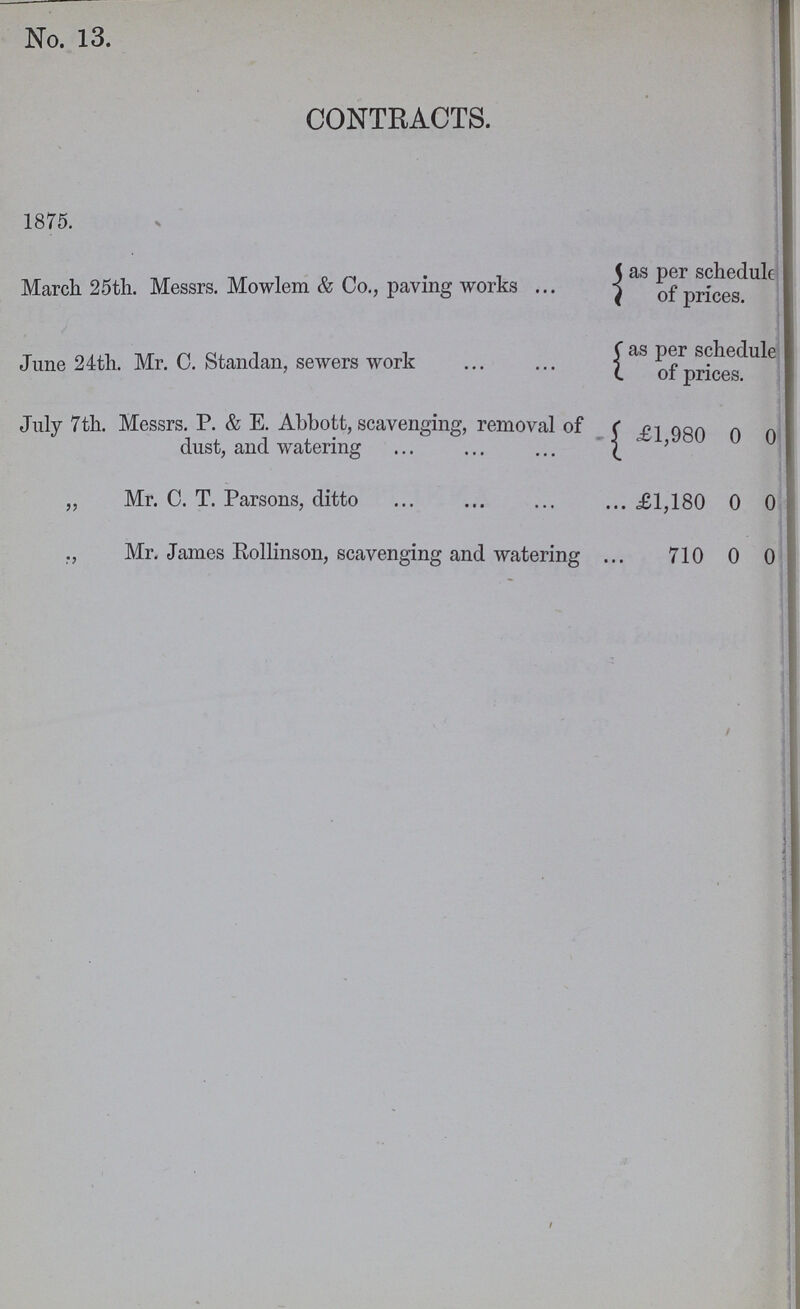 No. 13. CONTRACTS. 1875. March 25th. Messrs. Mowlem & Co., paving works as per schedule of prices. June 24th. Mr. C. Standan, sewers work as per schedule of prices. July 7th. Messrs. P. & E. Abbott, scavenging, removal of dust, and watering £1,980 0 0 „ Mr. C. T. Parsons, ditto £1,180 0 0 ., Mr. James Rollinson, scavenging and watering 710 0 0