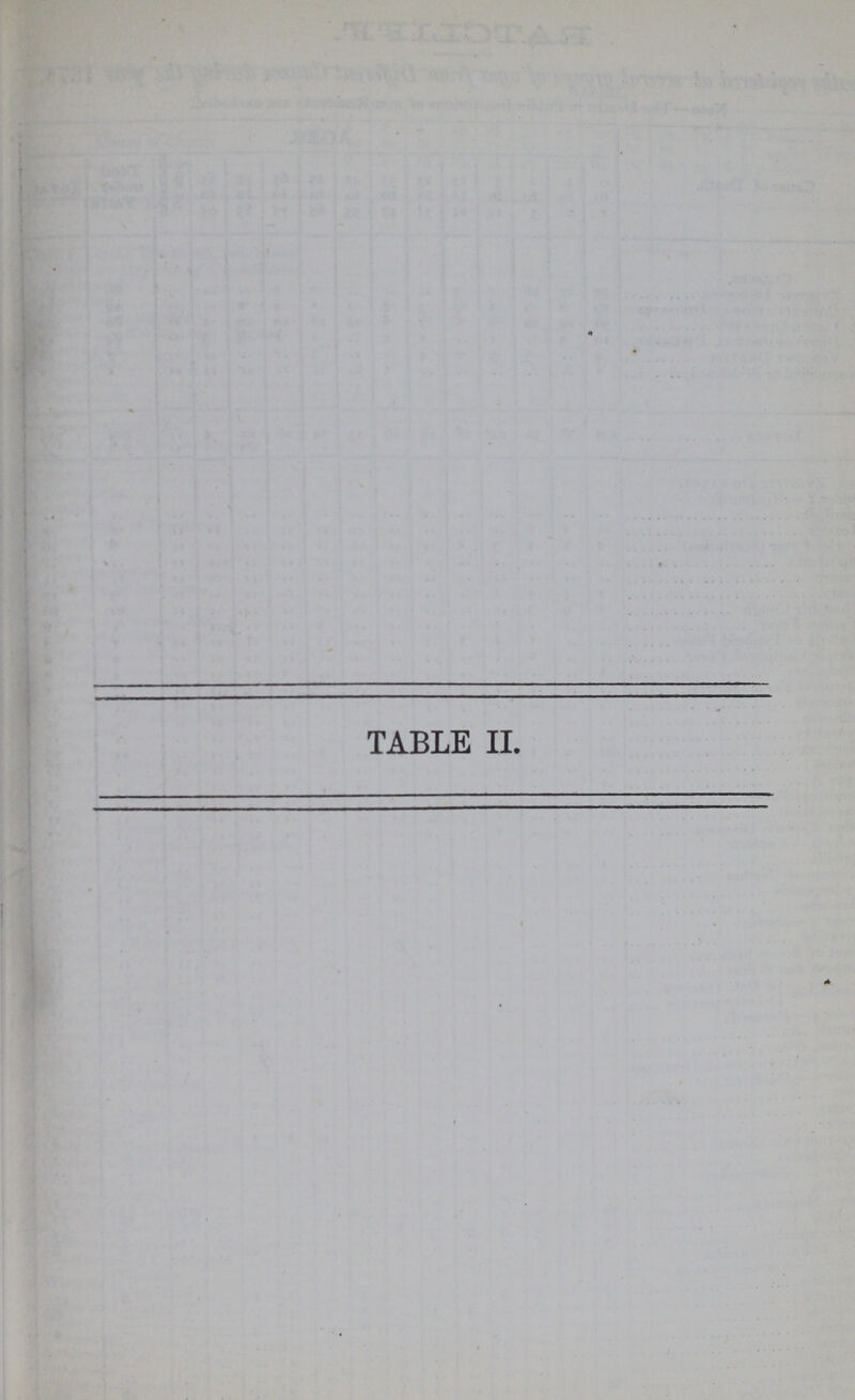 TABLE II.