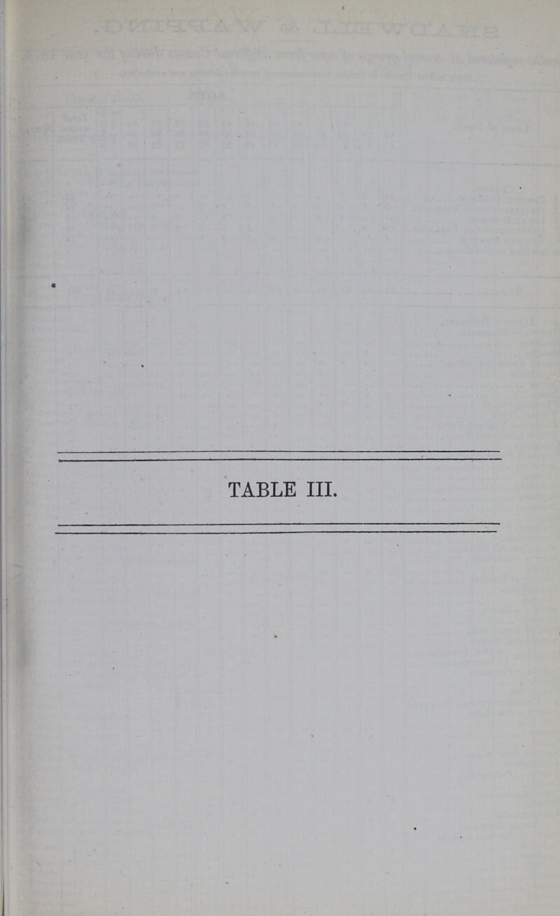 TABLE III.