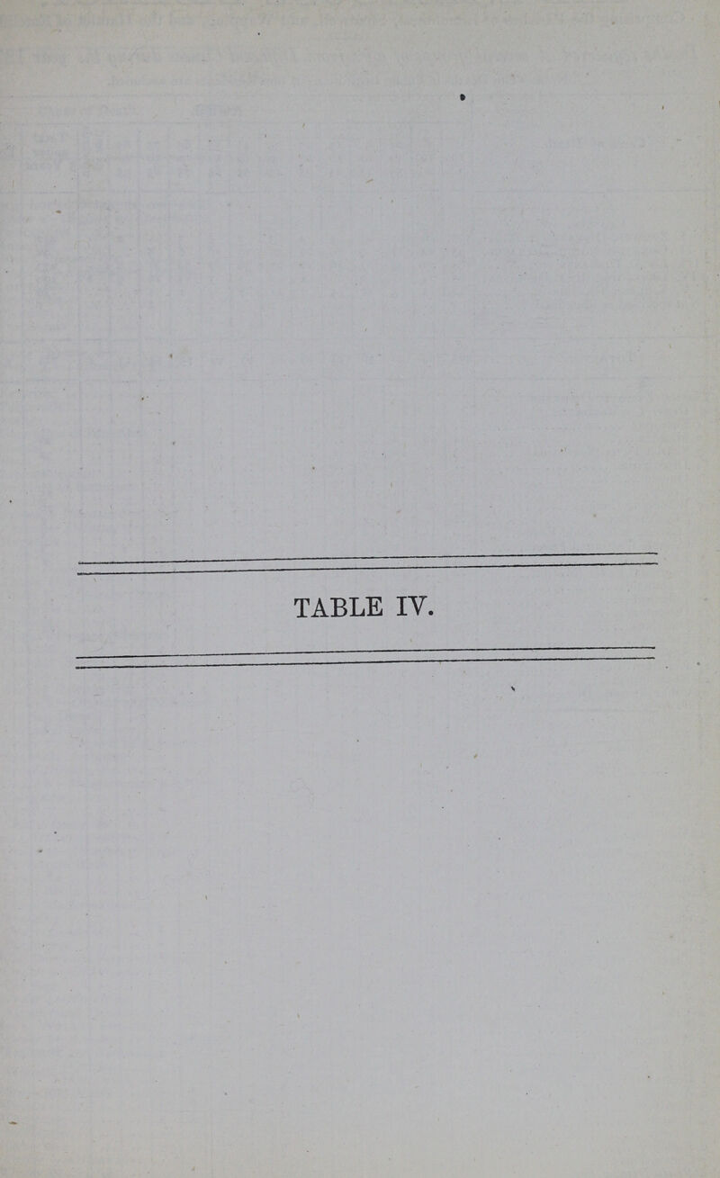 TABLE IV.