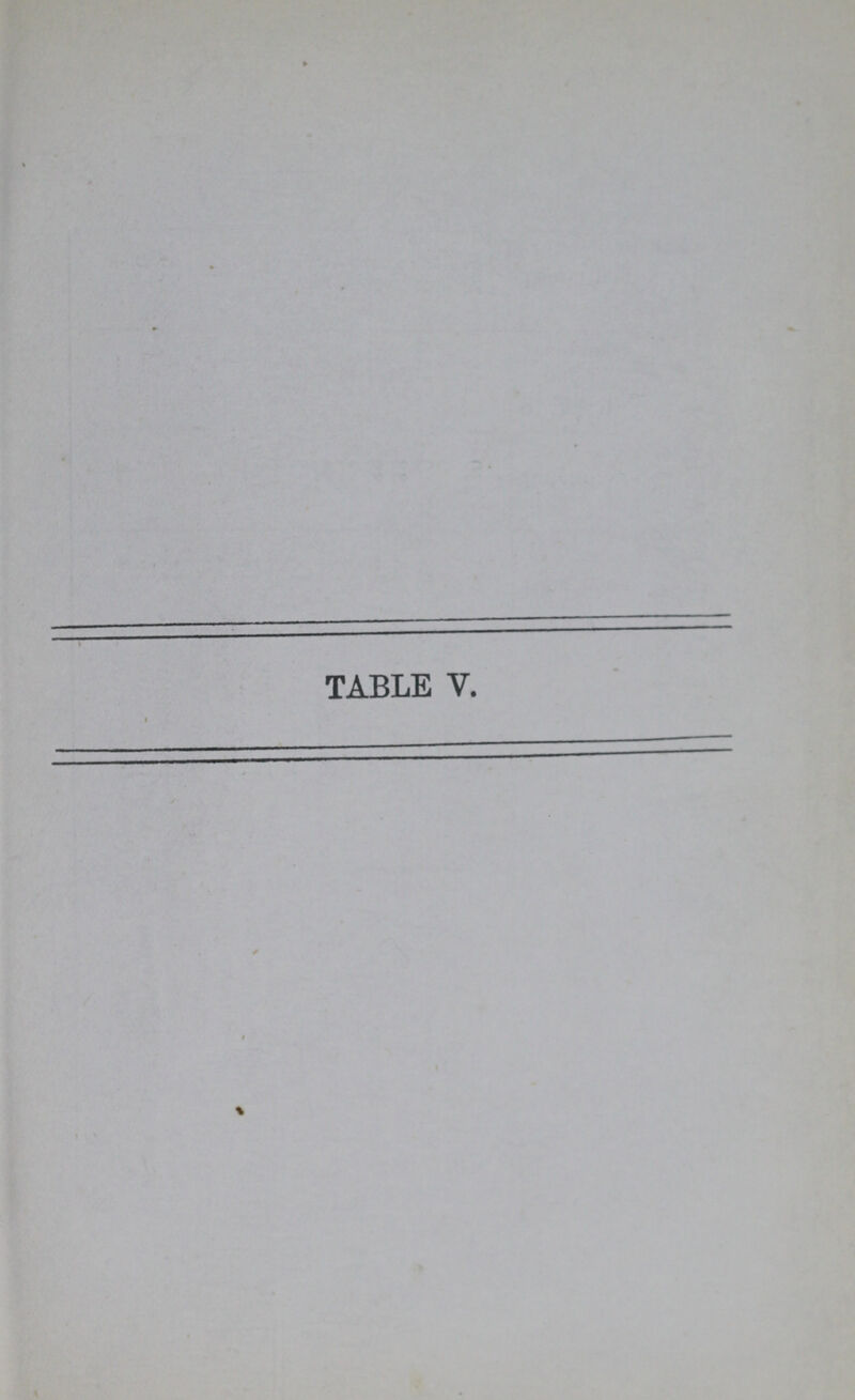 TABLE V.