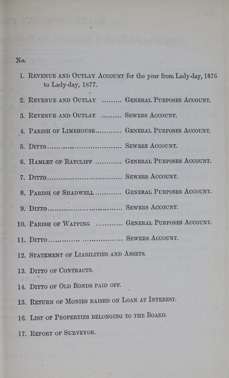 No. 1. Revenue and Outlay Account for the year from Lady-day, 1876 to Lady-day, 1877. 2. Revenue and Outlay General Purposes Account. 3. Revenue and Outlay Sewers Account. 4. Parish of Limehouse General Purposes Account. 5. Ditto Sewers Account. 6. Hamlet of Ratcliff General Purposes Account. 7. Ditto Sewers Account. 8. Parish of Shadwell General Purposes Account. 9. Ditto Sewers Account. 10. Parish of Wapping General Purposes Account. 11. Ditto Sewers Account. 12. Statement of Liabilities and Assets. 13. Ditto of Contracts. 14. Ditto of Old Bonds paid off. 15. Return of Monies raised on Loan at Interest. 16. List of Properties belonging to the Board. 17. Report of Surveyor.