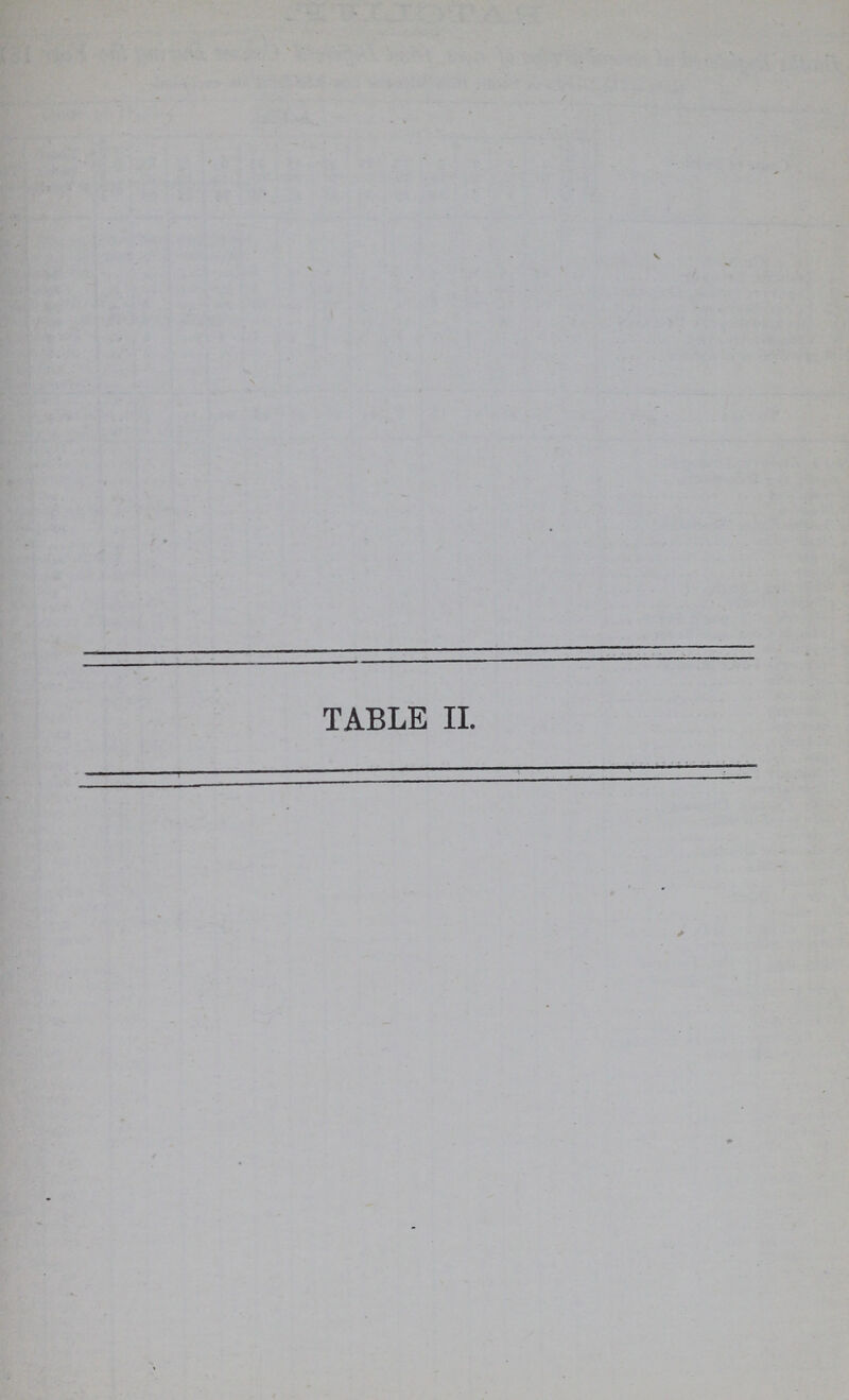 TABLE II.