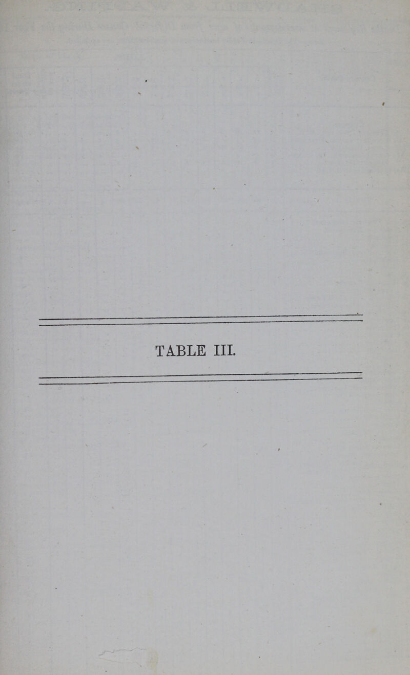 TABLE III.