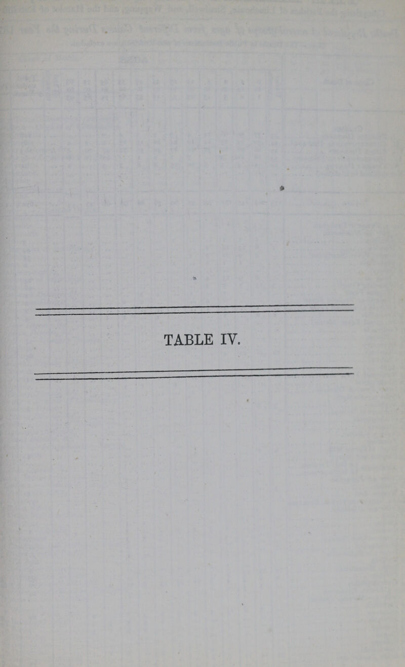 TABLE IV.