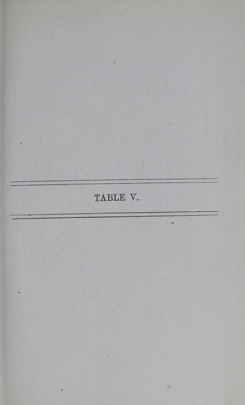 TABLE V.