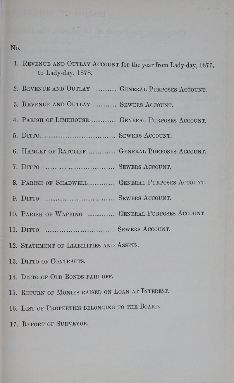 No. 1. Revenue and Outlay Account for the year from Lady-day, 1877, to Lady-day, 1878. 2. Revenue and Outlay General Purposes Account. 3. Revenue and Outlay Sewers Account. 4. Parish of Limehouse General Purposes Account. 5. Ditto Sewers Account. 6. Hamlet of Ratcliff General Purposes Account. 7. Ditto Sewers Account. 8. Parish of Shadwell General Purposes Account. 9. Ditto Sewers Account. 10. Parish of Wapping General Purposes Account 11. Ditto Sewers Account. 12. Statement of Liabilities and Assets. 13. Ditto of Contracts. 14. Ditto of Old Bonds paid off. 15. Return of Monies raised on Loan at Interest. 16. List of Properties belonging to the Board. 17. Report of Surveyor.