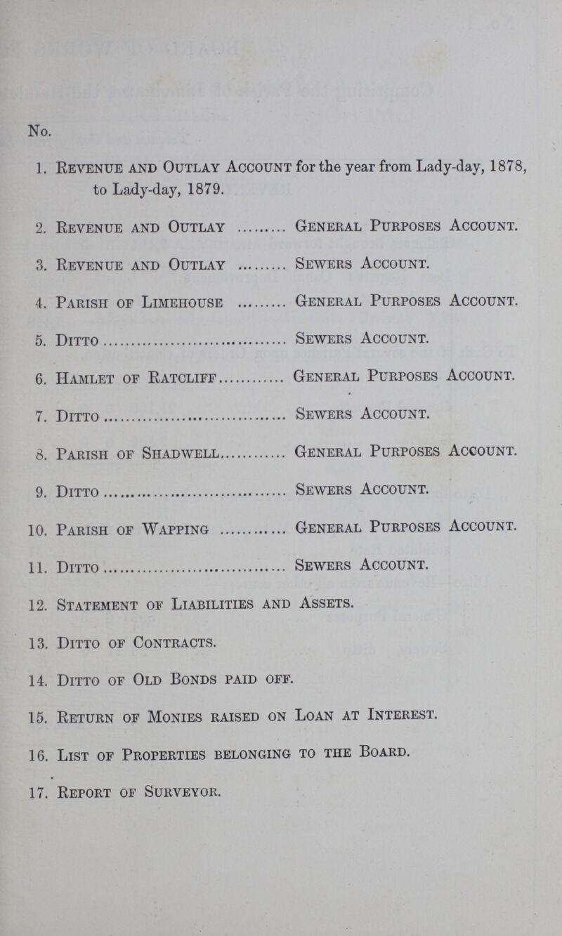 No. 1. Revenue and Outlay Account for the year from Lady-day, 1878, to Lady-day, 1879. 2. Revenue and Outlay General Purposes Account. 3. Revenue and Outlay Sewers Account. 4. Parish of Limehouse General Purposes Account. 5. Ditto Sewers Account. 6. Hamlet of Ratcliff General Purposes Account. 7. Ditto Sewers Account. 8. Parish of Shadwell General Purposes Account. 9. Ditto Sewers Account. 10. Parish of Wapping General Purposes Account. 11. Ditto Sewers Account. 12. Statement of Liabilities and Assets. 13. Ditto of Contracts. 14. Ditto of Old Bonds paid off. 15. Return of Monies raised on Loan at Interest. 16. List of Properties belonging to the Board. 17. Report of Surveyor.