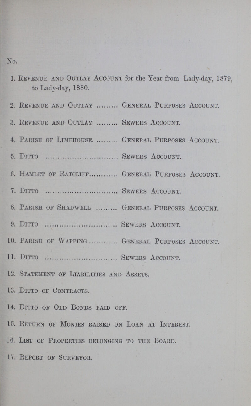 No. 1. Revenue and Outlay Account for the Year from Lady-day, 1879, to Lady-day, 1880. 2. Revenue and Outlay General Purposes Account. 3. Revenue and Outlay Sewers Account. 4. Parish of Limehouse General Purposes Account. 5. Ditto Sewers Account. 6. Hamlet of Ratcliff General Purposes Account. 7. Ditto Sewers Account. 8. Parish of Shadwell General Purposes Account. 9. Ditto Sewers Account. 10. Parish of Wapping General Purposes Account. 11. Ditto Sewers Account. 12. Statement of Liabilities and Assets. 13. Ditto of Contracts. 14. Ditto of Old Bonds paid off. 15. Return of Monies raised on Loan at Interest. 16. List of Properties belonging to the Board. 17. Report of Surveyor.