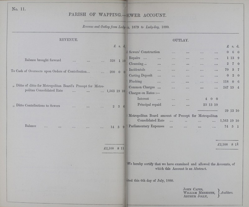 No. 11. PARISH OF WAPPING.—SEWER ACCOUNT. Revenue and Outlay from Lady-day, 1879 to Lady-day, 1880. REVENUE. OUTLAY. £ s. d. £ s. d. Balance brought forward 328 1 10 : Sewers' Construction 0 6 0 Repairs 1 13 9 Cleansing 2 7 0 To Cash of Overseers upon Orders of Contribution 200 0 0 Incidentals 70 5 7 Carting Deposit 0 2 0 Flushing 118 0 6 „ Ditto of ditto for Metropolitan Board's Precept for Metro politan Consolidated Rate 1,563 19 10 Common Charges 247 15 4 Charges on Rates:— Interest 4 0 0 „ Ditto Contributions to Sewers 2 3 6 Principal repaid 25 13 10 29 13 10 Metropolitan Board amount of Precept for Metropolitan Consolidated Rate 1,563 19 10 Balance 14 3 9 Parliamentary Expenses 74 5 1 £2,108 8 11 £2,108 8 11 We hereby certify that we have examined and allowed the Accounts, of which this Account is an Abstract. Dated this 6th day of July, 1880. John Capes, William Meredith, Auditors. Arthur Jolly,