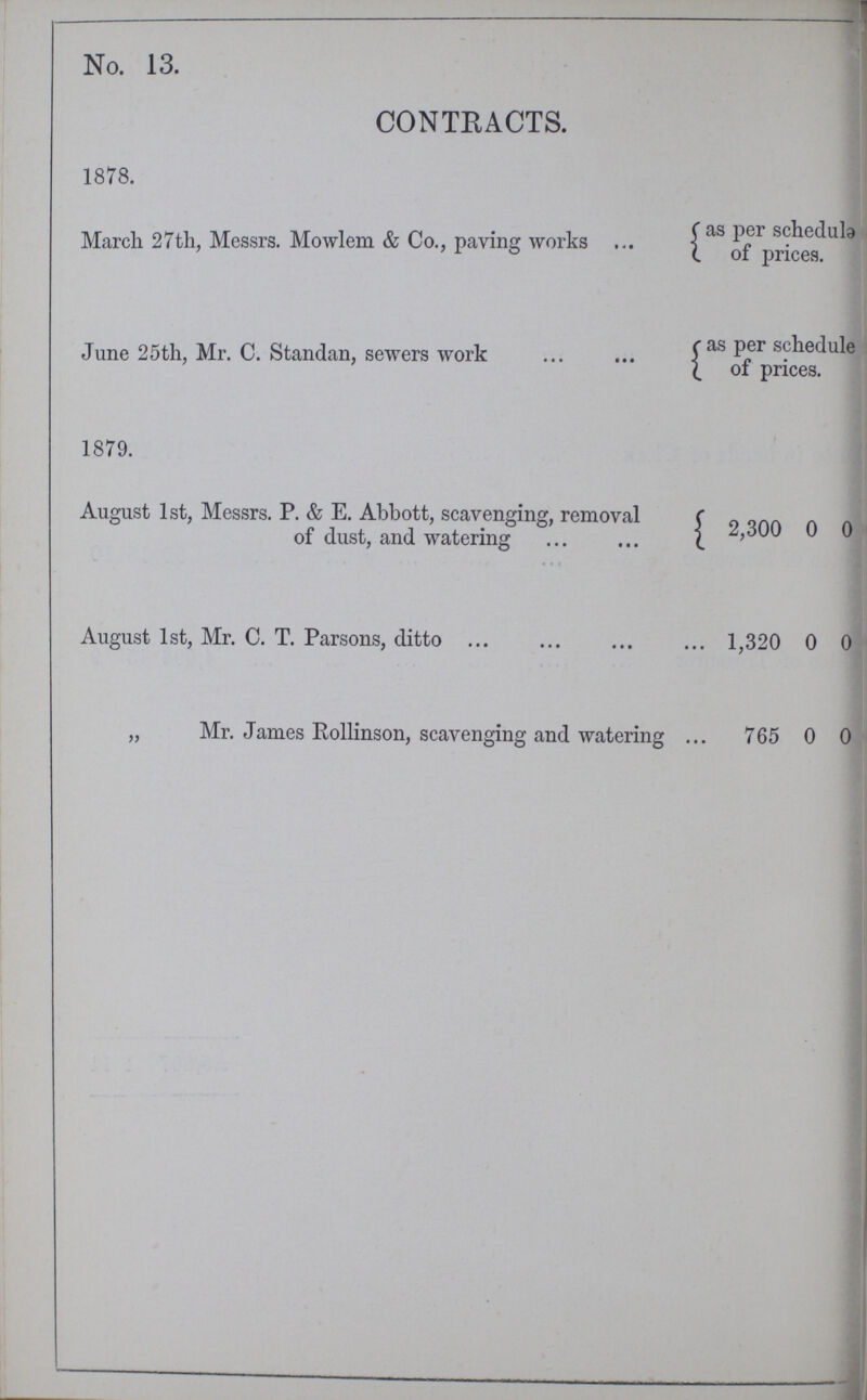 No. 13. CONTRACTS. 1878. March 27th, Messrs. Mowlem & Co., paving works. as per schedule of prices June 25th, Mr. C. Standan, sewers work as per schedule of prices 1879. August 1st, Messrs. P. & E. Abbott, scavenging, removal 2,300 0 0 of dust, and watering August 1st, Mr. C. T. Parsons, ditto 1,320 0 0 „ Mr. James Rollinson, scavenging and watering 765 0 0