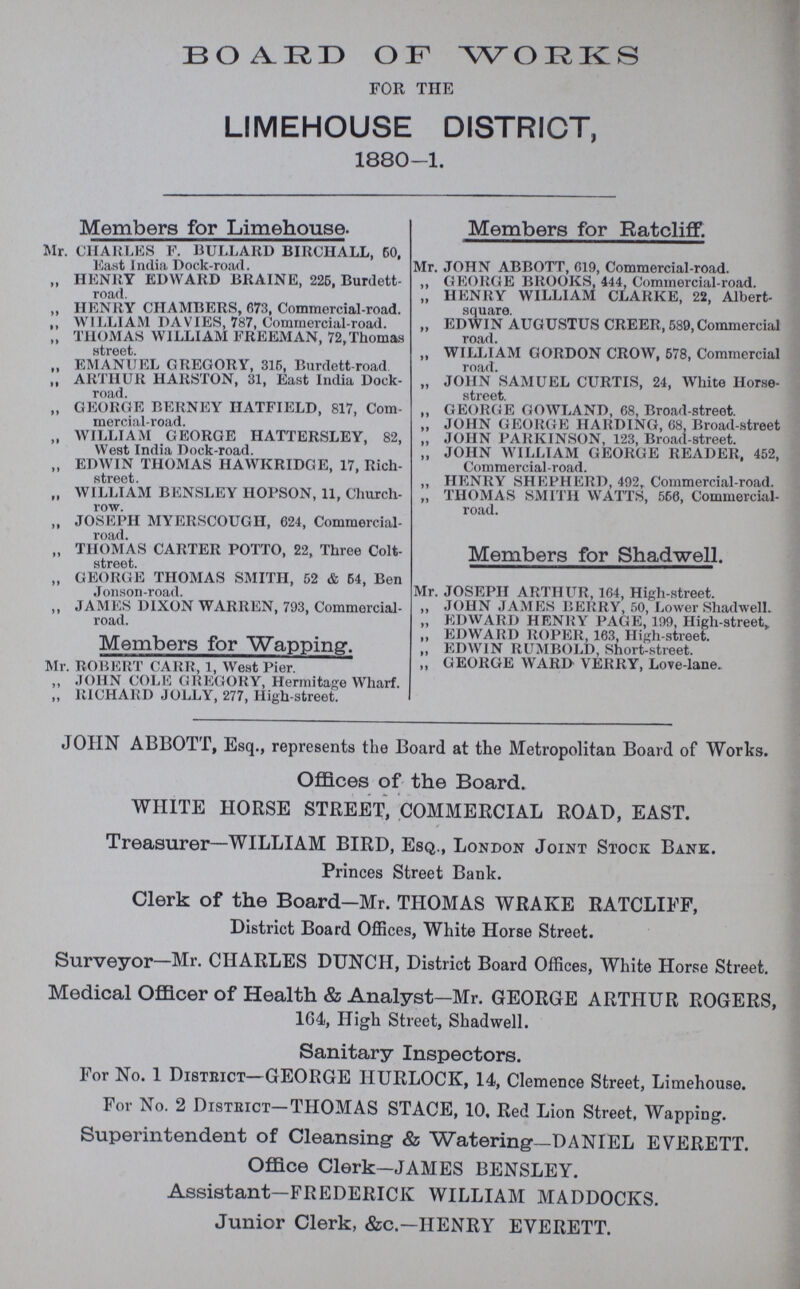 BOARD OF WORKS for the LIMEHOUSE DISTRICT, 1880-1. Members for Limehouse. Members for Ratcliff Mr. CHARLES F. BULLARD BIRCHALL, BO, East India Dock-road. Mr. JOHN ABBOTT, 619, Commercial-road. „ HENRY EDWARD BRAINE, 225, Burdett- road. „ GEORGE BROOKS, 444, Commercial-road. „ HENRY WILLIAM CLARKE, 22, Albert square. „ HENRY CHAMBERS, 673, Commercial-road. „ WILLIAM DAVIES, 787, Commercial-road. „ EDWIN AUGUSTUS CREER, 589, Commercial road. „ THOMAS WILLIAM FREEMAN, 72,Thomas street. „ WILLIAM GORDON CROW, 578, Commercial road. EMANUEL GREGORY, 315, Burdett-road. „ ARTHUR HARSTON, 31, East India Dock road. „ JOHN SAMUEL CURTIS, 24, White Horse street. „ GEORGE BERNEY HATFIELD, 817, Com mercial-road. „ GEORGE GOWLAND, 68, Broad-street. „ JOHN GEORGE HARDING, 68, Broad-stree „ WILLIAM GEORGE HATTERSLEY, 82, West India Dock-road. JOHN PARKINSON, 123, Broad-street. „ JOHN WILLIAM GEORGE READER, 452 Commercial -road. „ EDWIN THOMAS HAWKRIDGE, 17, Rich- street. „ HENRY SHEPHERD, 492, Commercial-road „ WILLIAM BENSLEY HOPSON, 11, Clmrch row. „ THOMAS SMITH WATTS, 566, Commercial road. „ JOSEPH MYERSCOUGH, 624, Commercial road. „ THOMAS CARTER POTTO, 22, Three Colt street. Members for Shadwell. „ GEORGE THOMAS SMITH, 52 & 54, Ben Jonson-road. Mr. JOSEPH ARTHUR, 164, High-street. „ JAMES DIXON WARREN, 793, Commercial road. „ JOHN JAMES BERRY, 50, Lower Shadwell. „ EDWARD HENRY PAGE, 199, High-street, Members for Wapping. „ EDWARD ROPER, 163, High-street. „ EDWIN RUMBOLD, Short-street. Mr. ROBERT CARR, 1, West Pier. „ GEORGE WARD VERRY, Love-lane. „ JOHN COLE GREGORY, Hermitage Wharf. „ RICHARD JOLLY, 277, High-street. JOHN ABBOTT, Esq., represents the Board at the Metropolitan Board of Works. Offices of the Board. WHITE HORSE STREET, COMMERCIAL ROAD, EAST. Treasurer—WILLIAM BIRD, Esq., London Joint Stock Bank. Princes Street Bank. Clerk of the Board-Mr. THOMAS WRAKE RATCLIFF, District Board Offices, White Horse Street. Surveyor—Mr. CHARLES DUNCH, District Board Offices, White Horse Street. Medical Officer of Health & Analyst—Mr. GEORGE ARTHUR ROGERS, 1G4, High Street, Shadwell. Sanitary Inspectors. For No. 1 District—GEORGE HURLOCK, 14, Clemence Street, Limehouse. For No. 2 District—THOMAS STACE, 10. Red Lion Street, Wapping. Superintendent of Cleansing & Watering—DANIEL EVERETT. Office Clerk—JAMES BENSLEY. Assistant—FREDERICK WILLIAM MADDOCKS. Junior Clerk, &c.—HENRY EVERETT.