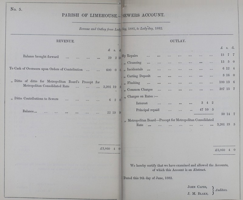 No. 5. PARISH OF LIMEHOUSE.- SEWERS ACCOUNT. Revenue and Outlay from Lady day 1881, Lady-day, 1882. REVENUE. OUTLAY. £ s. d £ s. d. Balance brought forward 29 2 10 By Repairs 15 7 7 „ Cleansing 13 5 0 To Cash of Overseers upon Orders of Contribution 600 0 0 „ Incidentals 6 12 4 „ Carting Deposit 3 16 0 „ Ditto of ditto for Metropolitan Board's Precept for Metropolitan Consolidated Rate 3,201 19 5 „ Flushing 180 13 6 „ Common Charges 387 15 7 Charges on Rates:— „ Ditto Contributions to Sewers 6 2 0 Interest 3 4 2 Principle repaid 47 10 5 Balance... 22 19 9 50 14 7 * £3,860 4 0 „ Metropolitan Board—Precept for Metropolitan Consolidated Rate 3,201 19 5 £3,860 4 0 We hereby certify that we have examined and allowed the Accounts, of which this Account is an Abstract. ! Dated this 9th day of June, 1882. John Capes, Auditors. J. M. Blake,