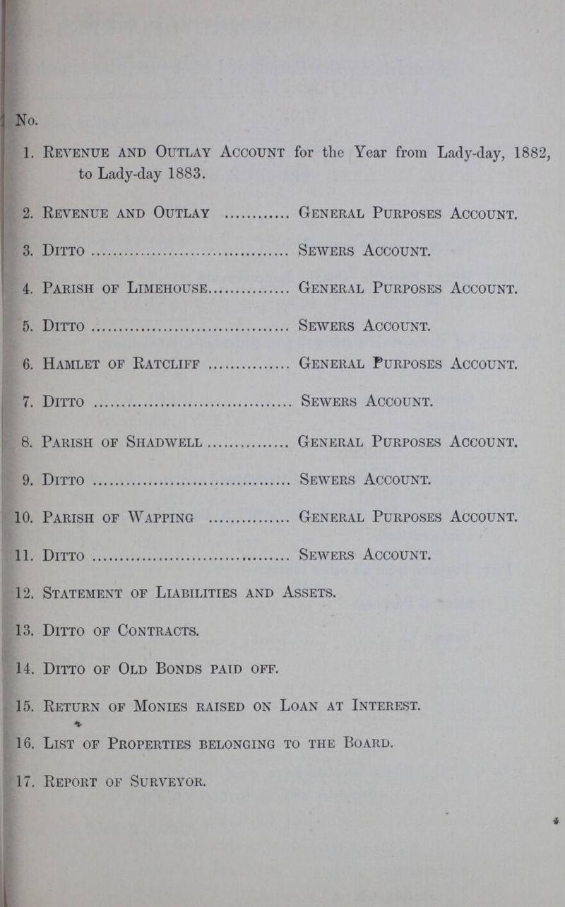 No. 1. Revenue and Outlay Account for the Year from Lady-day, 1882, to Lady-day 1883. 2. Revenue and Outlay General Purposes Account. 3. Ditto Sewers Account. 4. Parish of Limehouse General Purposes Account. 5. Ditto Sewers Account. 6. Hamlet of Ratcliff General Purposes Account. 7. Ditto Sewers Account. 8. Parish of Shadwell General Purposes Account. 9. Ditto Sewers Account. 10. Parish of Wapping General Purposes Account. 11. Ditto Sewers Account. 12. Statement of Liabilities and Assets. 13. Ditto of Contracts. 14. Ditto of Old Bonds paid off. 15. Return of Monies raised on Loan at Interest. 16. List of Properties belonging to the Board. 17. Report of Surveyor.