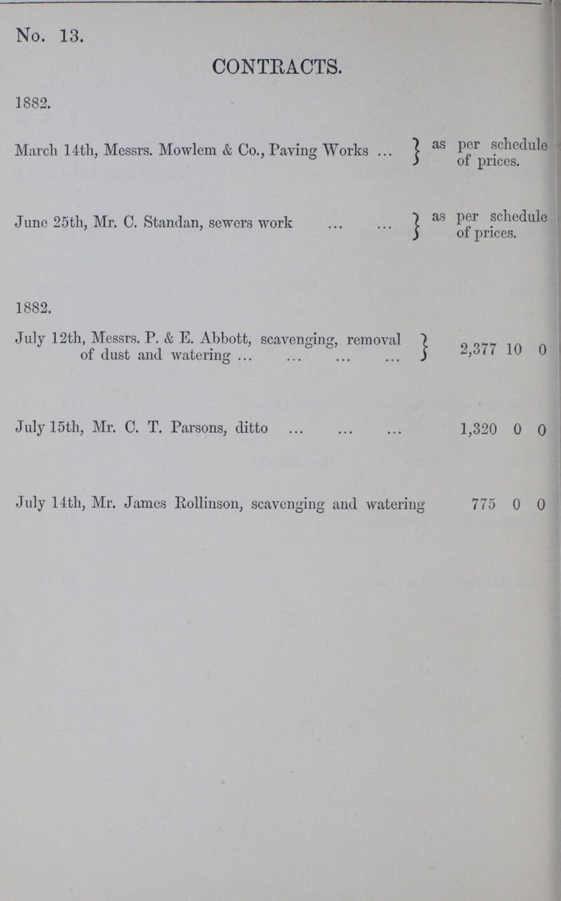 No. 13. CONTRACTS. 1882. March 14th, Messrs. Mowlem & Co., Paving Works as per schedule of prices. June 25th, Mr. C. Standan, sewers work as per schedule of prices. 1882. July 12th, Messrs. P. & E. Abbott, scavenging, removal of dust and watering 2,377 10 0 July 15th, Mr. C. T. Parsons, ditto 1,320 0 0 July 14th, Mr. James Rollinson, scavenging and watering 775 0 0