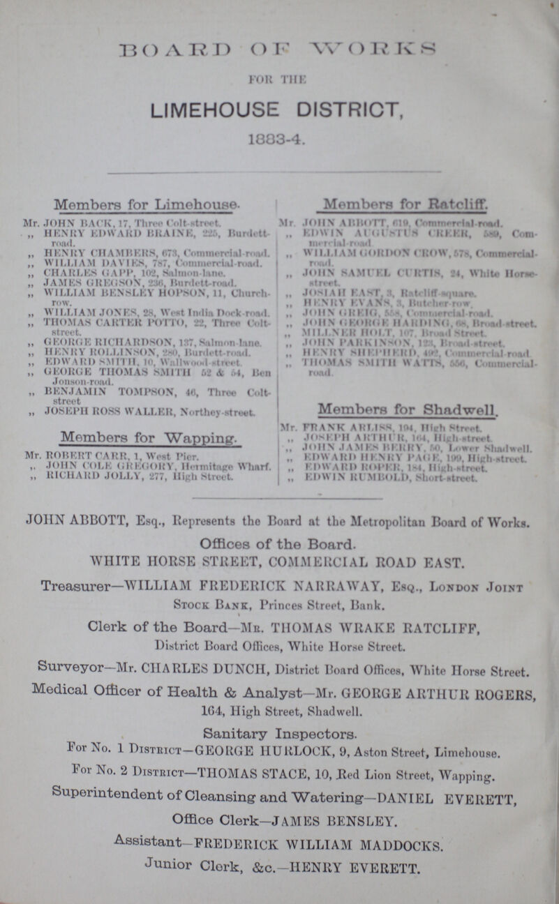 BOARD OF WORKS FOR THE LIMEHOUSE DISTRICT, 1083-4. Members for Limohousa. Mr. JOHN BACK, 17, Three Colt street. „ HENRY EDWARD BRAINE, 225, Burdett road.. „ HENRY CHAMBERS, 673, Commercial-road. ,, WILLIAM DAVIES. 787. Commercial- road. „ CHARLES GAPP, 102, Salmon- lane. „ JAMES GREGSON, 236, Burdett-road. „ WILLIAM BENSLEY HOPSON, 11, Church- row. „ WILLIAM JONES, 28. West India Dock-road. „ THOMAS CARTER POTTO, 22, Three Colt- street. „ GEORGE RICHARDSON. 137.Salmon-1ane „ HENRY ROLLINSON, 280, Bundett-road. „ EDWARD SMITH 10,Wallwood-street. „ GEORGE THOMAS SMITH 52 & 54, Ben Jonson-road. „ BENJAMIN TOMPSON, 46, Three Colt street „ JOSEPH ROSS WALLER, Northey-street. Members for Ratcliff. Mr. JOHN ABBOTT, 619, Commercial-road. „ EDWIN AUGUSTUS CREEK, 589, Com- mercial--road „ WILLIAM GORDON CROW,578, Commercial- road. „ JOHN SAMUEL CURTIS, 24, White Horse- „ JOSIAH EAST,3, Ratcliff-square. „ henry EVANS, 3. Butcher-row. „ JOHN GREIG, 558,Commercial-road. „ JOHN GEOROE HARDINO.68, Broad-street. „ MILLNER HOLT, 107. Broad-street. „ JOHN PARKINSON,123,.Broad-street. „ henry SHEPHERD. 492, Commecial-road. „ THOMAS SMITH WATTS, 556, Commercial road. Members for Wapping. Mr. ROBERT CARR. 1, West Pier. „ JOHN COLE GREGORY. Hermitage Wharf. „ RICHARD JOLLY, 277, High Street. Memberw for Shadwell. Mr. FRANK ARLISS. 194. High Street. „ JOSEPH ARTHUR. 104, High-street „ JOHN JAMES KERRY, 50, Lower Shadwell. „ EDWARD HENRY PAGE, 100, High street. „ EDWARD ROPER, 184. High-Street. „ EDWIN RUMBOLD, Short street JOHN ABBOTT, Esq., Represents the Board at the Metropolitan Board of Works. Offices of the Board. WHITE HORSE STREET, COMMERCIAL ROAD EAST. Treasurer—WILLIAM FREDERICK NARRAWAY, Esq., London Joint Stock Bank, Princes Street, Bank. Clerk of the Board-Mr. THOMAS WRAKE RATCLIFF, District Board Offices, White Horse Street. Surveyor—Mr. CHARLES DUNCH, District Board Offices, White Horse Street. Medical Officer of Health & Analyst-Mr. GEORGE ARTHUR ROGERS, 164, High Street, Shadwell. Sanitary Inspectors. For No. 1 District—GEORGE HURLOCK, 9, Aston Street, Limehouse. For No. 2 District—THOMAS STACE, 10, Red Lion Street, Wapping. Superintendent of Cleansing and Watering—DANIEL EVERETT, Office Clerk—JAMES BENS LEY. Assistant-FREDERICK WILLIAM MADDOCKS. Junior Clerk, &c.—HENRY EVERETT.