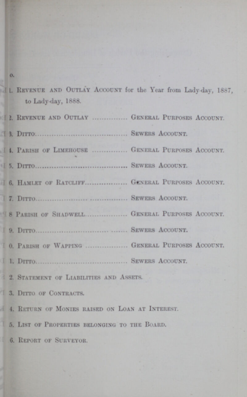 L Revenue and Outlay Account for the Year from Lady-day, 1887, to Lady-day, 1888. J. Revenue and Outlay General Purposes Account. j. Ditto Sewers Account. 1. Parish of Limf.house General Purposes Account. 5. Ditto Sewers Account. 6. Hami.et of Ratgliff General Purposes Account. 7. Ditto Sewers Account. 8 Parish of Siiadwkll General Purposes Account. 9. Ditto Sewers Account. 0. Parish of Wappiko General Purposes Account. 1. Ditto Sewers Account. 2. Statement of Liabilities and Assets. 3. Ditto of Contracts. 4. Return of Monies raised on Loan at Interest. 5. List oe Properties belonging to the Board. G. Report oe Surveyor.