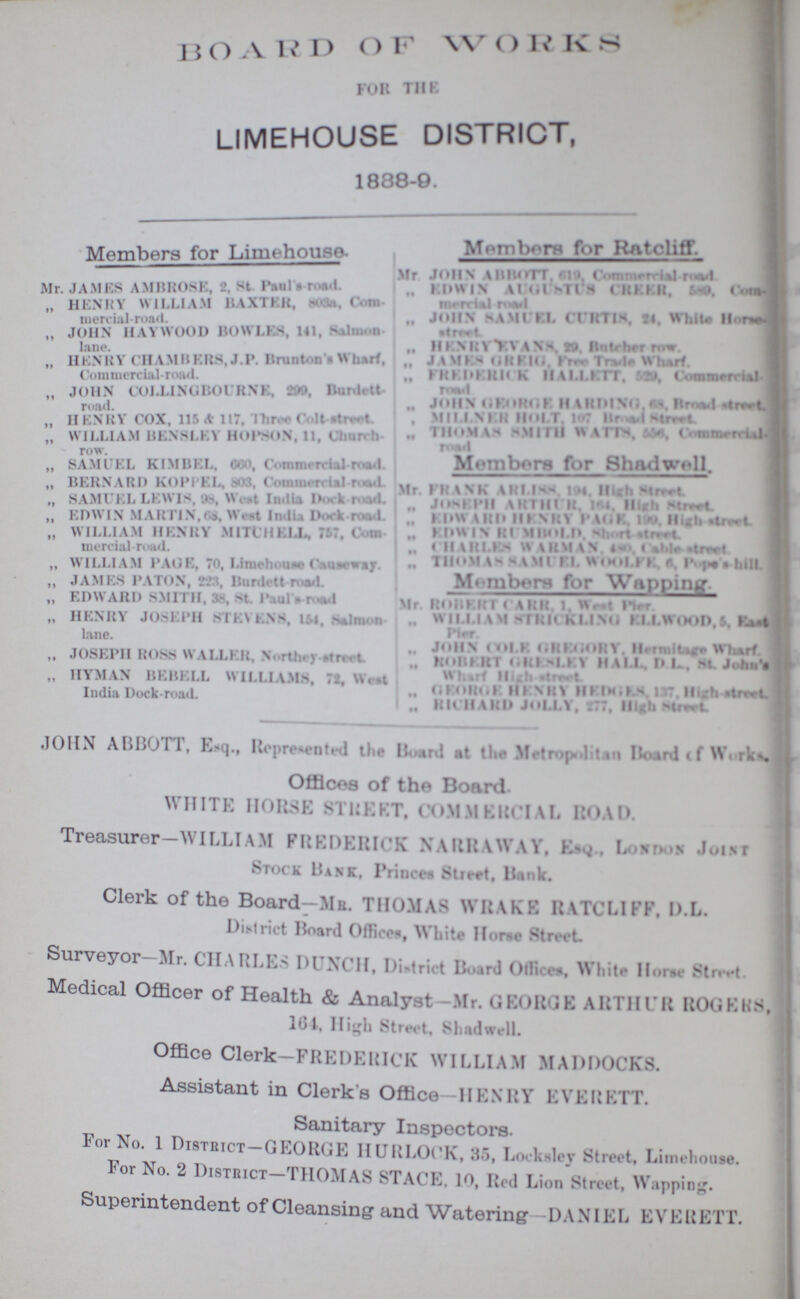 BOARD OF WORKS FOR THE LIMEHOUSE DISTRICT 1888-9. Members for Limehouse. Mr. JAMES AMBROSE, 2, St. Paul's road. HENRY WILLIAM BAXTER, 803a. Com¬ mercial-road. „ JOHN HAYWOOD BOWLES, 141, SLMON¬ lane. „ HENRY CHAM HERS, J.P. Brunton's Wharf, Commercial-road. JOHN COLLINGBOURNE, 299, Burdett¬ Road. „ HENRY COX 115 117 , Three Colt-street. „ WILLIAM BENSLEY HOPSON, Church¬ row. „ SAMUEL KIMBEL, 660, Commercial-road. „ BERNARD KOPPEL, 803, Commercial-road. „ SAMUEL LEWIS 98, West India Dock road. „ EDWIN MARTIN 6s. West India Dock road. „ WILLIAM HENRY Motchell. 757, Com¬ mercial-road. „ WILLIAM PACE, 70, I.imehouse Causeway, „ JAMES Paton, 223, Burdtt-road. „ EDWARD SMITH, 38, St. Paul's road „ HENRY Joseph STEVENS, 154 Salmon lane. „ JOSEPH ROSS WALLER, Northey-street „ HYMAN BEBELL WILLIAMS. 72, west India Dock-road. Members for Ratcliff. Mr JOHN ABBOTT. 619, Commercial-road. „ EDWIN AUGUSTUS CREER. 580, Com¬ mercial-road „ JOHN SAMUEL curtis. 24, white house Street. „ HENRY EVANS, 29, Batcher row „ JAMES GREIG, Free Trade Wharf. „ Frederick Hallett, 529, Commercisal. Road „ JOHN GEORGE HARDING, 68, Board-street. „ MILLNER HOLT. 107, Board Street „ THOMSA SMITH WATTS 556, Commercial. road. Memners for Shadwell. Mr. FRANK ARLISS, 194, High Street. „ JOSEPH ARTHUR, 164, High Street „ EDWARD HENRY PAGE, 199, High Street. „ EDWIN Rumbold. Short-Street. ä CHARLES WARMMAN 480, Cable-street. „ THOMAS SAMUEL WOOLFE, 6, Pope's-hill. Members for Wapping. Mr. ROBERT CARR, 1, west pier. „ WILLAM STRICKLING ELLWOOD, 5, East Pier. „ JOHN COLE GREGORY, Hermitage Wharf. „ ROBERT GRESLEY HALL, D. L. St. John,'s Wharf High-Street „ GEORGE HENRY HEDGES, 137, High-Street. „ RICHARD JOLLY, 277, High Street. JOHN ABBOTT, Esq., Represented the Board at the Metropolitan Board of Works. Offices of the Board. WHITE HORSE STREET, COMMERCIAL ROAD. Treasurer-WILLIAM FREDERICK NARRAWAY, Wsq., London Joint Stock Bank, Princes Street, Bank. Clerk of the Board-Ma. THOMAS WEAKE RATCLIFF, D.L. District Hoard Offices, White Horse Street. Surveyor- Mr. CHARLES DUNCH, District Board Offices, White Horse Street. Medical Officer of Health & Analyst-Mr. GEORGE ARTHUR ROGERS, 164, High Street, Shadwell. Office Clerk-FREDERICK WILLIAM MADDOCKS. Assistant in Clerks Office HENRY EVERETT. Sanitary Inspectors. For No. 1 District-GEORGE HURLOCK, 35, Locksley Street, Limehouse. For No. 2 District-THOMAS STACE, 10, Red Lion Street, Wapping. Superintendent of Cleansing and Watering DANIEL EVERETT.