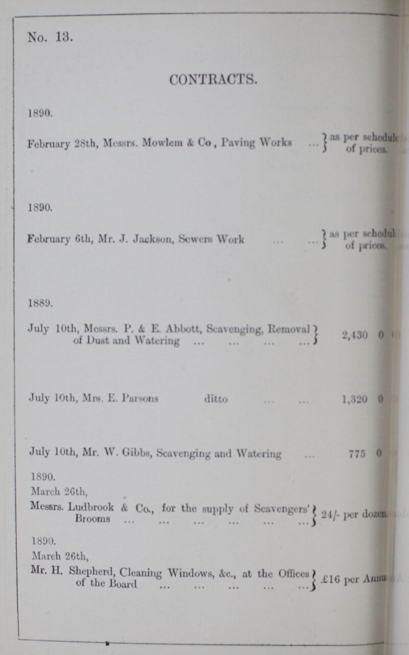 No. 13. CONTRACTS. 1890. February 28th, Messrs. Mowlem A Co , Paving Works as per schedule of prices. 1890. February 6th, Mr. J. Jackson, Sewers Work as per Schedule of prices 1889. July 10th, Messrs. P. & E. Abbott, Scavenging, Removal of Dust and Watering 2,430 0 July 10th, Mrs. E. Parsons ditto 1,320 0 July 10th, Mr. W. Gibbs, Scavenging and Watering 775 0 1890. March 26th, Messrs. Ludbrook & Co., for the supply of Scavengers' Brooms 24/- per dozen 1890. March 26th, Mr. H. Shepherd, Cleaning Windows, &c., at the Offices of the Board £16 per Annu???