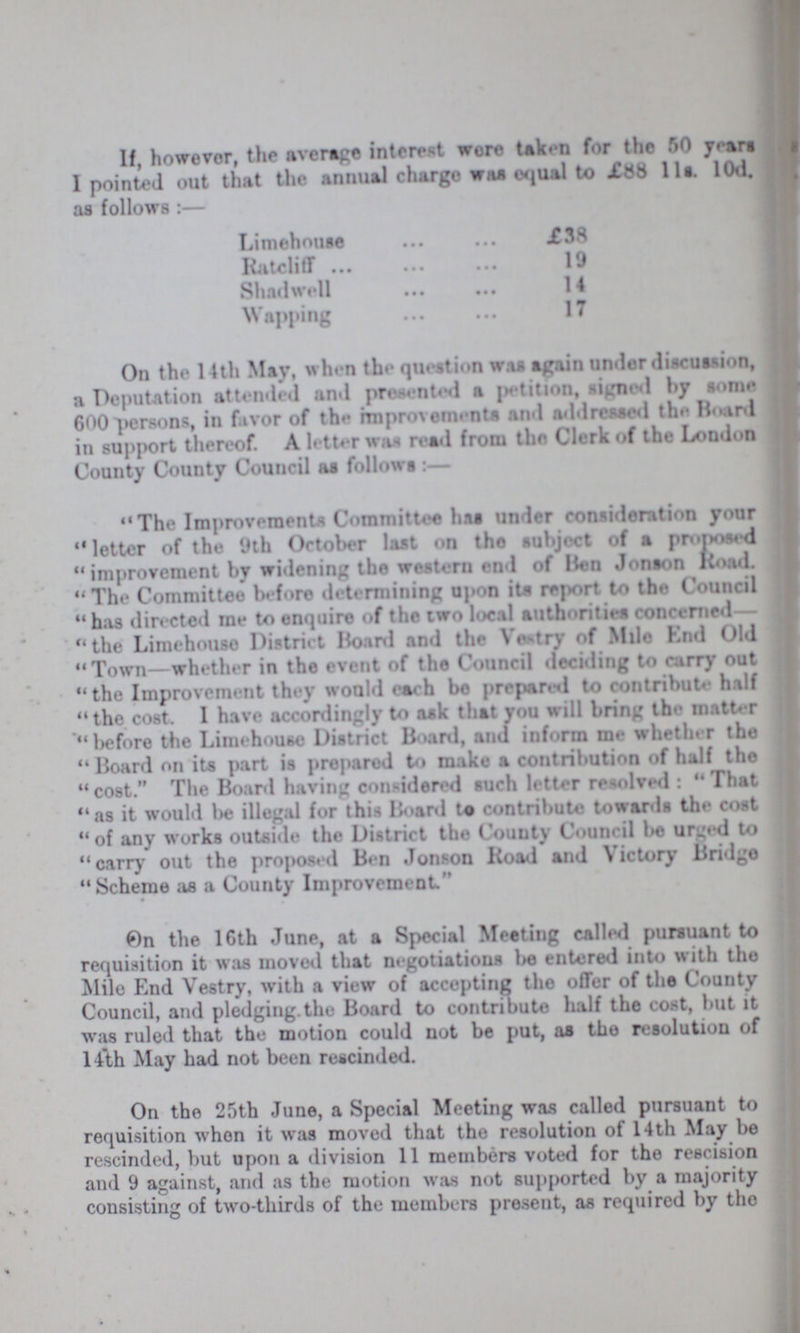 If, however, the average interest wore taken for the 50 years I pointed out that the annual charge was equal to £88 11s. 10d. as follows:— Limehonse £33 Ratcliff 19 Shadwell 14 Wapping 17 On the 14th May, when the question was again under discussion, a Deputation attended and presented a petition, signed by some 600 persons, in favor of the improvements and addressed the Hoard in support thereof. A letter was read from the Clerk of the London County County Council as follows:— The Improvements Committee has under consideration your letter of the 9th October last on the subject of a proposed improvement by widening the western end of Ben Jonson Road. The Committee before determining upon its report to the Council has directed me to enquire of the two local authorities concerned the Limehouse District Board and the Vestry of Mile End Old Town—whether in the event of the Council deciding to carry out the Improvement they would each bo prepared to contribute half the cost. I have accordingly to ask that you will bring the matter before the Limehouse District Board, and inform me whether the Board on its part is prepared to make a contribution of half the cost. The Board having considered such letter resolved: That as it would be illegal for this Board to contribute towards the cost of any works outside the District the County Council be urged to carry out the proposed Ben Jonson Koad and Victory Bridge Scheme as a County Improvement On the 16th June, at a Special Meeting called pursuant to requisition it was moved that negotiations be entered into with the Mile End Vestry, with a view of accepting the offer of the County Council, and pledging the Board to contribute half the cost, but it was ruled that the motion could not be put, as the resolution of 14th May had not been rescinded. On tho 25th June, a Special Meeting was called pursuant to requisition when it was moved that tho resolution of 14th May be rescinded, but upon a division 11 members voted for the rescision and 9 against, and as the motion was not supported by a majority consisting of two-thirds of the members present, as required by the