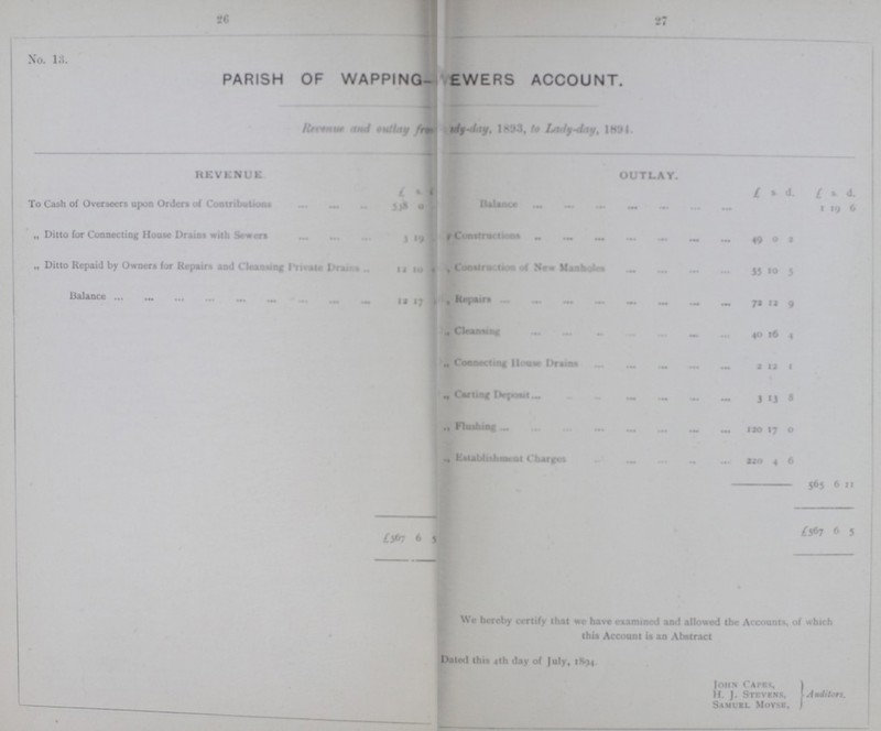 26 27 No.13 PARISH OF WAPPING-SEWERS ACCOUNT. Revenue outlay from Lady-day 1893, to Lady-day 1894. REVENUE £ s. d. OUTLAY. £ s d. £ s d. To Cash of Overseers upon Orders of Contribution 538 0 Balance 1 19 6 „ Ditto for Connecting House Drains with Sewers 3 19 1 „ Constructions 49 0 2 „ Ditto Repaid by Owners for Repairs and Cleansing Private Drains 12 10 1 „ Construction of New Manholes 53 10 5 Balance l2 17 1 „ Repairs 72 12 9 „ Claning 40 16 4 „ Connecting Houses Drains 2 12 1 „ Carting Deposit 3 13 8 „ Flushing 120 17 0 „ Establishment Charge 220 4 6 565 6 11 £567 6 5 £567 6 5 We hereby certify that we have examined and allowed the Accounts, of which this Account is an Abstract. Dated this 4th day of July, 1894 John Capes, H. J. Stevens, Auditors. Samuel Moyse,