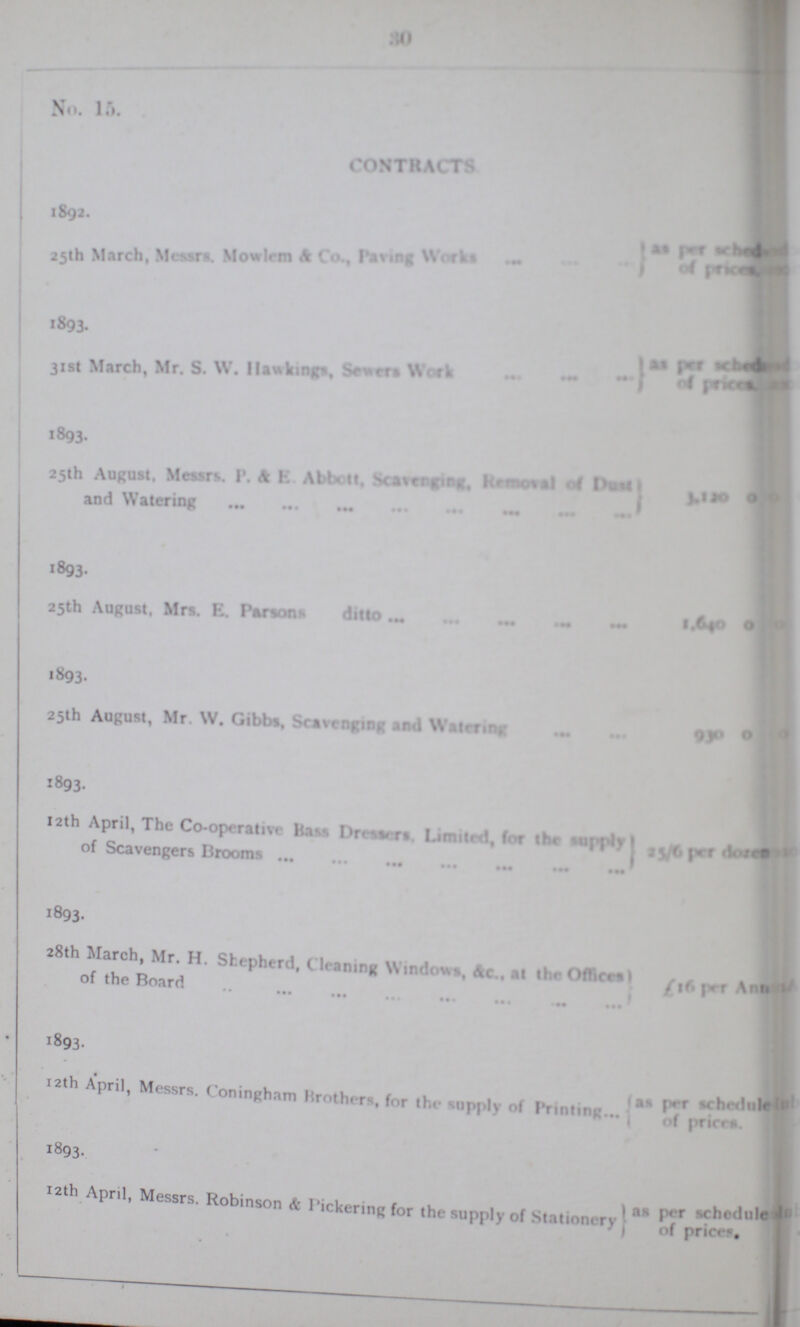 :U> No. 15. CONTRACTS l892 as per scheme of prices 25th March, Messrs. Mowlem Co., Paving Works 1893 as per scheme of prices 25th August, Mr. S. W. Hawking Sewers Works 1893. 25th August. Messrs. P. & E Abbott, Scavenging, Removal of Dust and Watering 3,120 1893. 25th August. Mrs. E. Parson* ditto 1,640 1893. 25th August, Mr W. Gibbs, Scavenging and Watering 930 1893. 12th April, The Co-operative Bass Dressers. Limited, for the supply of Scavengers Brooms 25/6 per dozen 28th March, Mr. H. Shepherd, cleaning Windows, Ac., at the Office of the Board £16 per Annual 12th April, Messrs. Coaingham Brothers, for the supply Printing.,as per scheme of prices 1893 12th April, Messrs. Robinson & Pickenng for the supply of Stationery as per scheme of price
