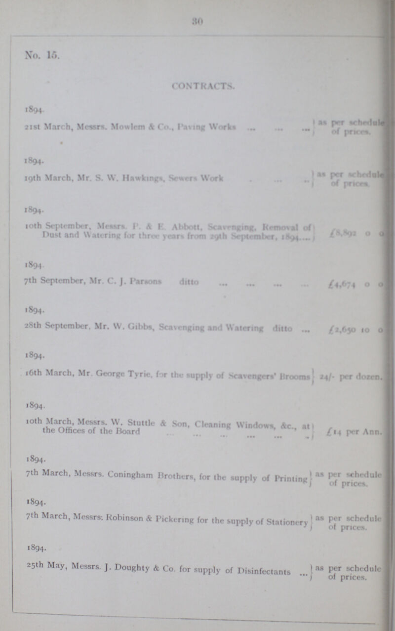 30 No. 16. CONTRACTS. 1894 21st March, Messrs. Mowlem & Co., Caving Work as per schedule of prices 1894. 19th March, Mr. S. W. Hawking. Vwen Work as per schedule of prices I894. 10th September, Messrs. P. & E. Abbott, Scavenging. Removal of £8,892 0 0 Dust and Watering for three years from 28th September,1894. 1894 7th September, Mr. C. J. Parsons ditto £4,674 0 0 1894. 28th September. Mr. W. Gibbt, Scavenging and Watering ditto £2,650 10 0 1894. 16th March, Mr George Tyrie. for the supply of Scavengers Brooms 24/.per dozen . 10th March, Messrs. W. stuttle & son,,Cleaning Windows. &c., at the Offices of the Board £14 per Ann. 7th March, Messrs. Coningham Rrothers, for the supply of Printing as per schedule of prices 1894. 7th March, Messrs. Robinson & Pickering for the supply of Stationery as per schedule of prices. 25th May, Messrs. j. Doughty & Co. for supply of Disinfectants as per schedule of prices.