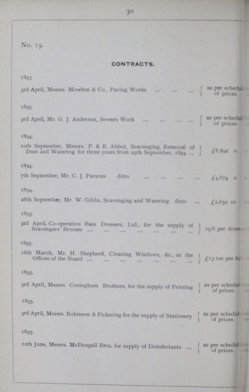 30 No. 15. CONTRACTS. 1895. 3rd April, Messrs Mowlem &Co, Paving Works as per schedule of prices 1893 3rd April, Mr. C. J Anderson, Sewers Work as per schedule of prices 1894 loth September, Messrs P & E Abbot Scavenging Removal of Dust and Watering for three years from 29th September. 1894 £8,892 1894 7th September, Mr. C. J. Parsons ditto £4,674 1894. 28th September. Mr W. Gibbs, Scavenging and Watering ditto £2,630 10 1895. 3rd April, Co-operative Bass Dressers Ltd . for the supply of Scavengers' Brooms 19/6 per dozen 16th March. Mr. H. Shepherd. Cleaning Windows, &c., at the Offices of the Board £ 13 per 1895. 3rd April, Messrs Coningham Brothers, for the supply of Printing as per schedule of prices 1895. 3rd April, Messrs. Robinson & Pickering for the supply of Stationery as per schedule of prices 1895. 12th June, Messrs Mc Dougall Bros, for supply of Disinfectants as per schedule of prices