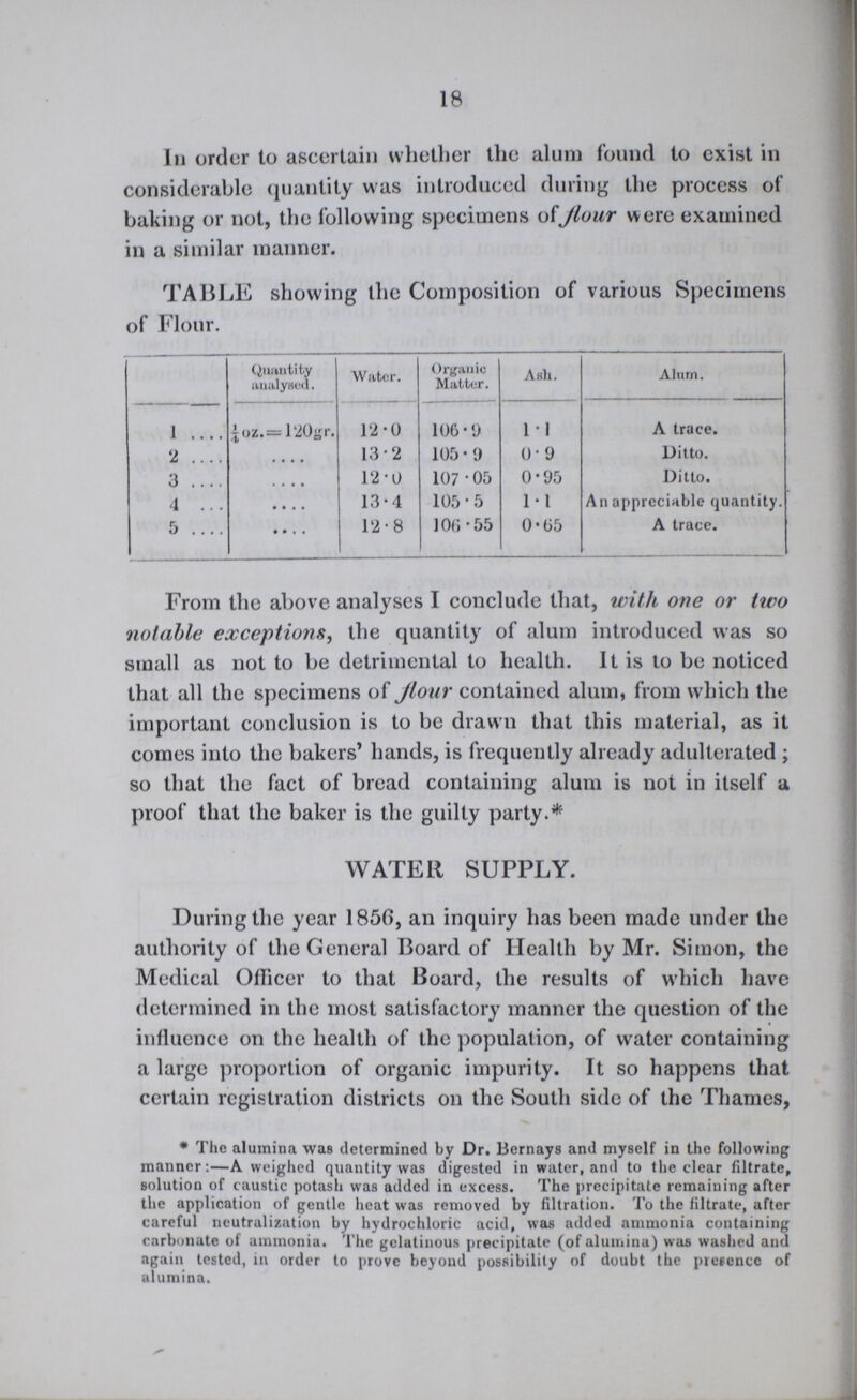 18 In order to ascertain whether the alum found to exist in considerable quantity was introduced during the process of baking or not, the following specimens flour were examined in a similar manner. TABLE showing the Composition of various Specimens of Flour. Quantity analysed. Water. Organic Matter. Ash. Alum. l ¼ oz.= 120 gr. 12.0 106.9 1.1 A trace. 2 .... 13.2 105.9 0.9 Ditto. 3 .... 12.0 107.05 0.95 Ditto. 4 .... 13.4 105.5 1.1 An appreciable quantity. 5 .... 12.8 106.55 0.65 A trace. From the above analyses I conclude that, with one or two notable exceptions, the quantity of alum introduced was so small as not to be detrimental to health. It is to be noticed that all the specimens of flour contained alum, from which the important conclusion is to be drawn that this material, as it comes into the bakers' hands, is frequently already adulterated ; so that the fact of bread containing alum is not in itself a proof that the baker is the guilty party.* WATER SUPPLY. During the year 1856, an inquiry has been made under the authority of the General Board of Health by Mr. Simon, the Medical Officer to that Board, the results of which have determined in the most satisfactory manner the question of the influence on the health of the population, of water containing a large proportion of organic impurity. It so happens that certain registration districts on the South side of the Thames, * The alumina was determined by Dr. Bernays and myself in the following manner:—A weighed quantity was digested in water, and to the clear filtrate, solution of caustic potash was added in excess. The precipitate remaining after the application of gentle heat was removed by filtration. To the filtrate, after carcful neutralization by hydrochloric acid, was added ammonia containing carbonate of ammonia. The gelatinous precipitate (of alumina) was washed and again tested, in order to prove beyond possibility of doubt the presence of alumina.