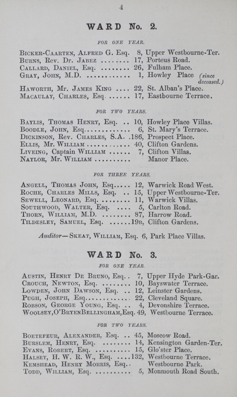 4 WARD No. 2. FOR ONE YEAR. Bicker-Caarten, Alfred G. Esq. 8, Upper Westbourne-Ter. Burns, Rev. Dr. Jabez 17, Porteus Road. Callard, Daniel, Esq. 26, Fulham Place. Gray, John, M.D. 1, Howley Place (since deceased.) Haworth, Mr. James King 22, St. Alban's Place. Macaulay, Charles, Esq. 17, Eastbourne Terrace. FOR TWO YEARS. Baylis, Thomas Henry, Esq. 10, Howley Place Villas. Boodle, John, Esq. 6, St. Mary's Terrace. Dickinson, Rev. Charles, S.A. .186, Prospect Place. Ellis, Mr. William 40, Clifton Gardens. Liveing, Captain William 7, Clifton Villas. Naylor, Mr. William Manor Place. FOR THREE YEARS. Angell, Thomas John, Esq. 12, Warwick Road West. Roche, Charles Mills, Esq. 15, Upper Westbourne-Ter. Sewell, Leonard, Esq. 11, Warwick Villas. Southwood, Walter, Esq. 5, Carlton Road. Thorn, William, M.D. 87, Harrow Road. Tildesley, Samuel, Esq. 19b, Clifton Gardens. Auditor— Skeat, William, Esq. 6, Park Place Villas. WARD No. 3. FOR ONE YEAR. Austin, Henry De Bruno, Esq. 7, Upper Hyde Park-Gar. Crouch, Newton, Esq. 10, Bayswater Terrace. Lowden, John Dawson, Esq. 12, Leinster Gardens. Pugh, Joseph, Esq. 22, Cleveland Square. Robson, George Young, Esq. 4, Devonshire Terrace. Woolsey, O'Bryen Bellingham, Esq. 49, Westbourne Terrace. FOR TWO YEARS. Boetefeur, Alexander, Esq. 45, Moscow Road. Burslem, Henry, Esq. 14, Kensington Garden-Ter. Evans, Robert, Esq. 15, Glo'ster Place. Halsey, H. W. R. W., Esq. 132, Westbourne Terrace. Kemshead, Henry Morris, Esq. Westbourne Park. Todd, William, Esq. 5, Monmouth Road South.