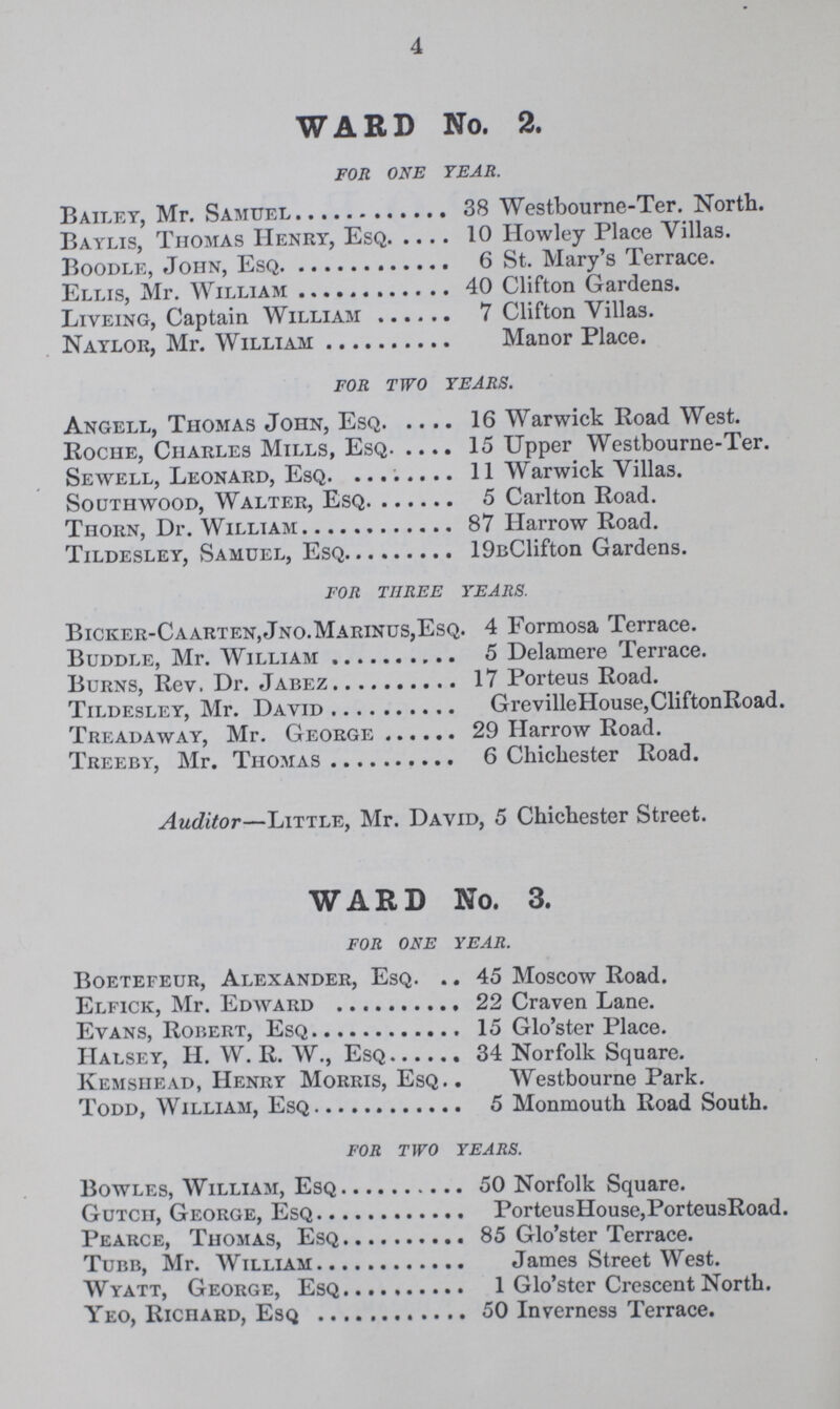 4 WARD No. 2. FOR ONE TEAR. Bailey, Mr. Samuel 38 Westbourne-Ter. North. Baylis, Thomas Henry, Esq 10 Howley Place Villas. Boodle, John, Esq 6 St. Mary's Terrace. Ellis, Mr. William 40 Clifton Gardens. Liveing, Captain William 7 Clifton Villas. Naylor, Mr. William Manor Place. FOR TWO TEARS. Angell, Thomas John, Esq. 16 Warwick Road West. Roche, Charles Mills, Esq. 15 Upper Westbourne-Ter. Sewell, Leonard, Esq. 11 Warwick Villas. Southwood, Walter, Esq. 5 Carlton Road. Thorn, Dr. William 87 Harrow Road. Tildesley, Samuel, Esq. 19B Clifton Gardens. FOR THREE TEARS. Bicker-Caarten,Jno.Marinus,Esq. 4 Formosa Terrace. Buddle, Mr. William 5 Delamere Terrace. Burns, Rev. Dr. Jabez 17 Porteus Road. Tildesley, Mr. David GrevilleHouse,CliftonRoad. Treadaway, Mr. George 29 Harrow Road. Treeby-, Mr. Thomas 6 Chichester Road. Auditor—Little, Mr. David, 5 Chichester Street. WARD No. 3. FOR ONE TEAR. Boetefeur, Alexander, Esq. 45 Moscow Road. Elfick, Mr. Edward 22 Craven Lane. Evans, Robert, Esq. 15 Glo'ster Place. Halsey, H. W. R. W., Esq. 34 Norfolk Square. Kemshead, Henry Morris, Esq. Westbourne Park. Todd, William, Esq. 5 Monmouth Road South. FOR TWO TEARS. Bowles, William, Esq. 50 Norfolk Square. Gutcii, George, Esq. PorteusHouse,PorteusRoad. Pearce, Thomas, Esq. 85 Glo'ster Terrace. Tubb, Mr. William James Street West. Wyatt, George, Esq. 1 Glo'ster Crescent North. Yeo, Richard, Esq. 50 Inverness Terrace.