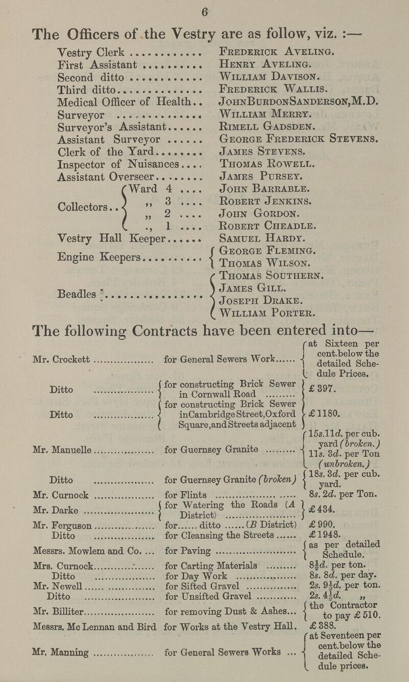 6 The Officers of the Vestry are as follow, viz. :— Vestry Clerk Frederick Aveling. First Assistant Henry Aveling. Second ditto William Davison. Third ditto Frederick Wallis. Medical Officer of Health John Burdon Sanderson, M.D. Surveyor William Merry. Surveyor's Assistant Rimell Gadsden. Assistant Surveyor George Frederick Stevens. Clerk of the Yard James Stevens. Inspector of Nuisances Thomas Rowell. Assistant Overseer James Pursey. Collectors Ward 4 John Barrable. „ 3 Robert Jenkins. „ 2 John Gordon. „ 1 Robert Cheadle. Vestry Hall Keeper Samuel Hardy. Engine Keepers George Fleming. Thomas Wilson. Thomas Southern. Beadles James Gill. Joseph Drake. William Porter. The following Contracts have been entered into— Mr. Crockett for General Sewers Work at Sixteen per cent. below the detailed Sche dule Prices. Ditto for constructing Brick Sewer in Cornwall Road £397. Ditto for constructing Brick Sewer in Cambridge Street, Oxford Square and Streets adjacent £1180. Mr. Manuelle for Guernsey Granite 15s. lld. per cub. yard (broken.) l1s. 3d. per Ton (unbroken.) Ditto for Guernsey Granite (broken) 18s. 3d. per cub. yard. Mr. Curnock for Flints 8s. 2d. per Ton. Mr. Darke for Watering the Roads (A District) £434. Mr. Ferguson for ditto (B District) £990. Ditto for Cleansing the Streets £1948. Messrs. Mowlem and Co. for Paving as per detailed Schedule. Mrs. Curnock for Carting Materials 8½d. per ton. Ditto for Day Work 8s. 8d. per day. Mr. Newell for Sifted Gravel 2s. 9½d. per ton. Ditto for Unsifted Gravel 2s. 4½d. „ Mr. Billiter for removing Dust & Ashes the Contractor to pay £ 510. Messrs. Mc Lennan and Bird for Works at the Vestry Hall. £388. Mr. Manning for General Sewers Works at Seventeen per cent. below the detailed Sche dule prices.