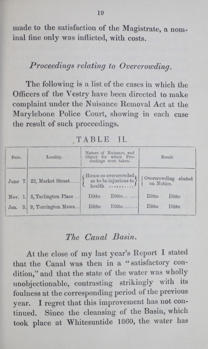 19 made to the satisfaction of the Magistrate, a nom inal fine only was inflicted, with costs. Proceedings relating to Overcrowding. The following is a list of the cases in which the Officers of the Vestry have been directed to make complaint under the Nuisance Removal Act at the Marylebone Police Court, showing in each case the result of such proceedings. TABLE II. Date. Locality. Nature of Nuisance, and Object for which Pro ceedings were taken. Result. June 7. 22, Market Street . House so overcrowded as to bo injurious to health Overcrowding abated on Notice. Nov. 1. 5, Tarlington Place Ditto Ditto Ditto Ditto Jan. 3. 9, Torrington Mews Ditto Ditto Ditto Ditto The Canal Basin. At the close of my last year's Report I stated that the Canal was then in a satisfactory con dition, and that the state of the water was wholly unobjectionable, contrasting strikingly with its foulness at the corresponding period of the previous year. I regret that this improvement has not con tinued. Since the cleansing of the Basin, which took place at Whitesuntide 1860, the water has