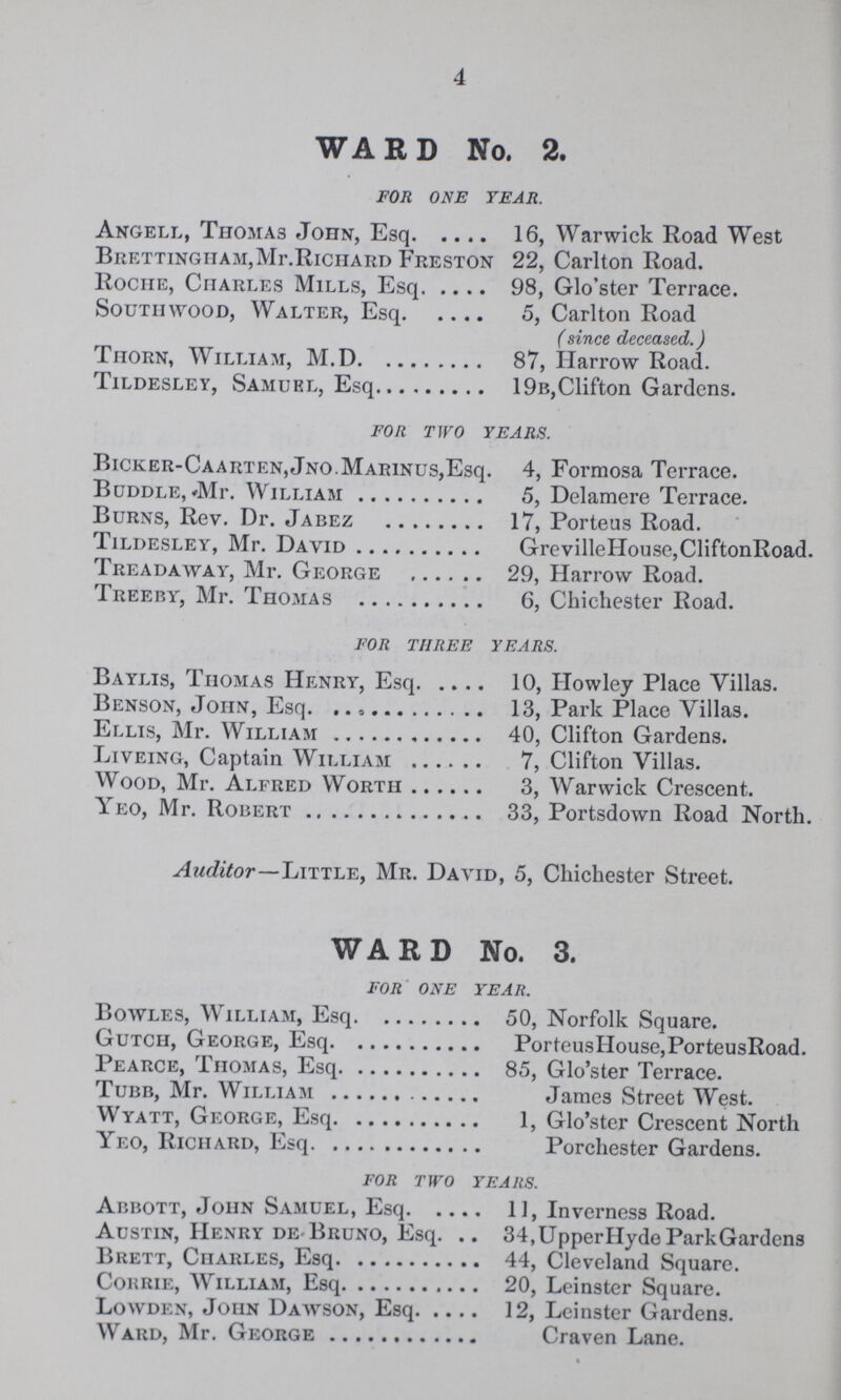 4 WARD No. 2. FOR ONE YEAR. Angell, Thomas John, Esq. 16, Warwick Road West bitettingitam,Mr.Richard Freston 22, Carlton Road. Roche, Charles Mills, Esq. 98, Glo'ster Terrace. South wood, Walter, Esq. 5, Carlton Road (since deceased.) Thorn, William, M.D. 87, Harrow Road. Tildesley, Samuel, Esq. 19b,Clifton Gardens. FOR TWO YEARS. BICKER-CAARTEN,JNO.MARiNUS,Esq. 4, Formosa Terrace. Bdddle, Mr. William 5, Delamere Terrace. Burns, Rev. Dr. Jabez 17, Porteus Road. Tildesley, Mr. David GrevilleHouse,CliftonRoad. Treadaway, Mr. George 29, Harrow Road. Treeby, Mr. Thomas 6, Chichester Road. FOR THREE YEARS. Baylis, Thomas Henry, Esq. 10, Howley Place Villas. Benson, John, Esq. 13, Park Place Villas. Ellis, Mr. William. 40, Clifton Gardens. Liveing, Captain William. 7, Clifton Villas. Wood, Mr. Alfred Worth 3, Warwick Crescent. Yeo, Mr. Robert 33, Portsdown Road North. Auditor—Little, Mr. David, 5, Chichester Street. WARD No. 3. FOR ONE YEAR. Bowles, William, Esq. 50, Norfolk Square. Gutch, George, Esq. PorteusHouse,PorteusRoad. Pearce, Thomas, Esq. 85, Glo'ster Terrace. Tubb, Mr. William. James Street West. Wyatt, George, Esq. 1, Glo'ster Crescent North Yeo, Richard, Esq. Porchester Gardens. FOR TWO YEARS. Abbott, John Samuel, Esq. 11, Inverness Road. Austin, Henry de- Bruno, Esq. 34,UpperIIyde ParkGardens Brett, Charles, Esq. 44, Cleveland Square. Cokrie, William, Esq. 20, Leinster Square. Lowden, John Dawson, Esq. 12, Leinster Gardens. Ward, Mr. George Craven Lane.