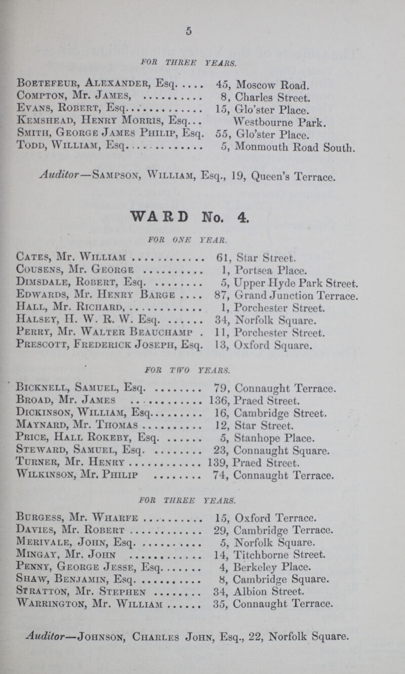 5 FOR THREE YEARS. Boetefeur, Alexander, Esq. 45, Moscow Road. Compton, Mr. James, 8, Charles Street. Evans, Robert, Esq. 15, Glo'ster Place. Kemsiiead, Henry Morris, Esq. Westbourne Park. Smith, George James Philip, Esq. 55, Glo'ster Place. Todd, William, Esq. 5, Monmouth Road South. Auditor—Sampson, William, Esq., 19, Queen's Terrace. WARD No. 4. FOR ONE YEAR. Cates, Mr. William 61, Star Street. Cousens, Mr. George 1, Portsea Place. Dimsdale, Robert, Esq. 5, Upper Hyde Park Street. Edwards, Mr. Henry Barge 87, Grand Junction Terrace. Hall, Mr. Richard, 1, Porchester Street. Halsey, II. W. R. W. Esq. 34, Norfolk Square. Perry, Mr. Walter Bkauchamp 11, Porchester Street. Prescott, Frederick Joseph, Esq. 13, Oxford Square. FOR TWO YEARS. Bicknell, Samuel, Esq. 79, Connaught Terrace. Broad, Mr. James 136, Praed Street. Dickinson, William, Esq. 16, Cambridge Street. Maynard, Mr. Thomas 12, Star Street. Price, Hall Rokeby, Esq. 5, Stanhope Place. Steward, Samuel, Esq. 23, Connaught Square. Turner, Mr. Henry 139, Praed Street. Wilkinson, Mr. Philip 74, Connaught Terrace. FOR TIIREE YEARS. Burgess, Mr. Wiiarfe 15, Oxford Terrace. Davies, Mr. Robert 29, Cambridge Terrace. Merivale, John, Esq. 5, Norfolk Square. Mingay, Mr. John 14, Titchborne Street. Penny, George Jesse, Esq. 4, Berkeley Place. Shaw, Benjamin, Esq. 8, Cambridge Square. Stratton, Mr. Stephen 34, Albion Street. Warrington, Mr. William 35, Connaught Terrace. Auditor—Johnson, Charles John, Esq., 22, Norfolk Square.