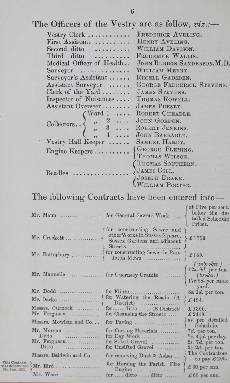 6 The Officers of the Vestry are as follow, viz.:— Vestry Clerk Frederick Aveling. First Assistant Henry Ayeling. Second ditto William Davison. Third ditto Frederick Wallis. Medical Officer of Health John Burdon Sanderson, M.D. Surveyor William Merry. Surveyor's Assistant Rimell Gadsden. Assistant Surveyor George Frederick Stevens. Clerk of the Yard James Stevens. Inspector of Nuisances Thomas Rowell. Assistant Overseer James Pdrsey. Collectors. Ward 1 „ 2 „ 3 „ 4 Vestry Hall Keeper Engine Keepers Beadles Robert Cheadle. John Gordon. Robert Jenkins. John Barrable. Samuel Hardy. George Fleming. Thomas Wilson. Thomas Southern. James Gill. Joseph Drake. William Porter. The following Contracts have been entered into— Mr. Mann for General Sewers Work Mr. Crockett Mr. Batterbury Mr. Manuelle for Guernsey Granite Mr. Dodd for Flints Mr. Darke Messrs. Curnock Mr. Ferguson Messrs. Mowlem and Co. Mr. Morgan Ditto Mr. Ferguson Ditto Messrs. Baldwin and Co. This Contract was determined 9th Jan 1861. Mr. Bird Mr. Ware for constructing sewer and other Works in Sussex Square, Sussex Gardens and adjacent Streets for constructing Sewer in Ran dolph Mews for Watering the Roads (A District) for ditto (B District) for Cleansing the Streets for Paving for Carting Materials for Day Work for Sifted Gravel for Unsifted Gravel for removing Dust & Ashes for Horsing the Parish Fire Engine for ditto ditto at Five per cent. below the de tailed Schedule Prices. £1750. £169. (unbroken) 12s. 8d. per ton. (broken) 17s.6cZ. per cubic yard. 8s. Id. per ton. £434. £1300. £2448. as per detailed Schedule. 1d. per ton. 7s. id. per day. 2s. Id. per ton. 2s. 2d. per ton. The Contractors to pay £200. £60 per ann. £ 60 per ann.