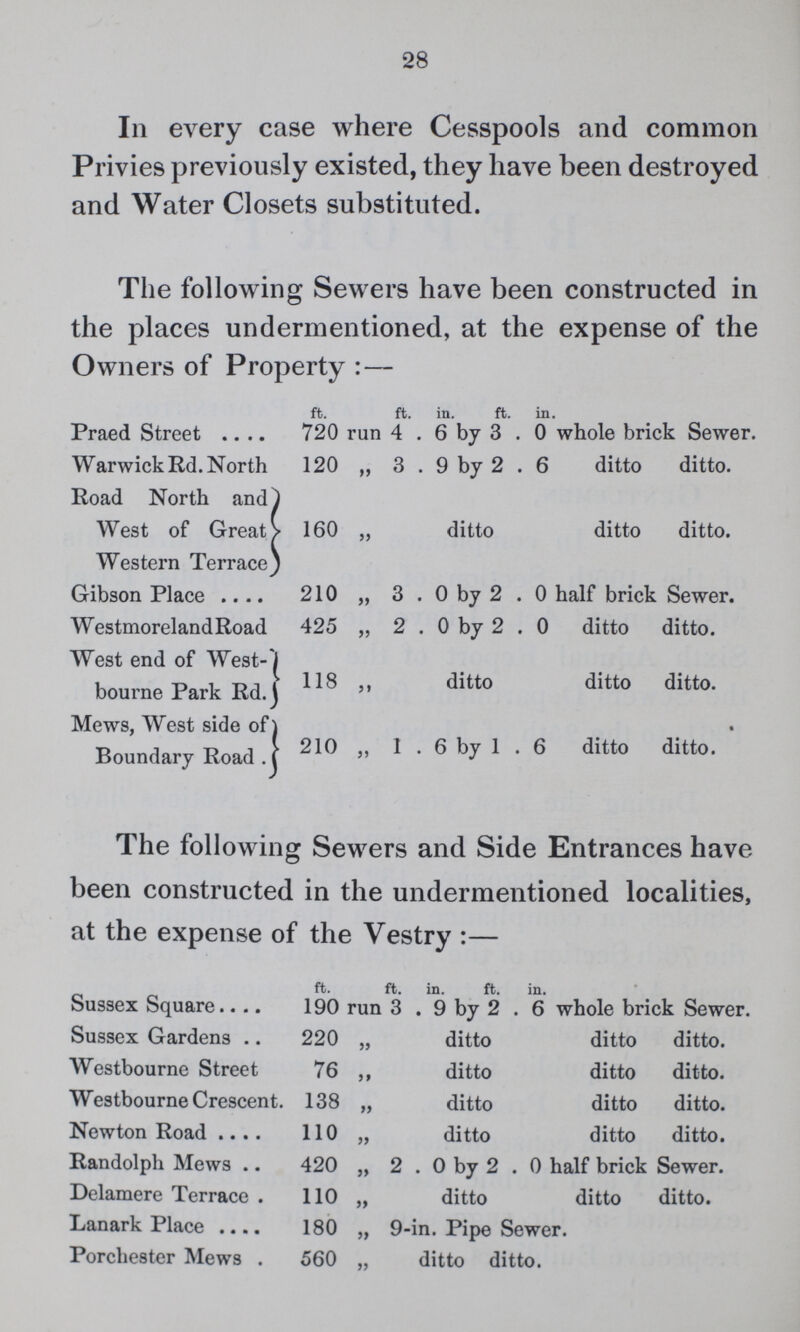 28 In every case where Cesspools and common Privies previously existed, they have been destroyed and Water Closets substituted. The following Sewers have been constructed in the places undermentioned, at the expense of the Owners of Property:— ft. ft. in. ft. in. Praed Street 720 run 4 6 by 3 0 whole brick Sewer. Warwick Rd. North 120 „ 3 9 by 2 6 ditto ditto. Road North and West of Great 160 „ ditto ditto ditto. Western Terrace) Gibson Place 210 „ 3 0 by 2.0 half brick Sewer. WestmorelandRoad 425 „ 2 0 by 2 0 ditto ditto. West end of West- bourne Park Rd. 118 „ ditto ditto ditto. Mews, West side of Boundary Road. 210 1 6 by 1 6 ditto ditto. The following Sewers and Side Entrances have been constructed in the undermentioned localities, at the expense of the Vestry:— ft. ft. in. ft. in. Sussex Square 190 run 3 9 by 2 6 whole brick Sewer. Sussex Gardens 220 „ ditto ditto ditto. Westbourne Street 76 „ ditto ditto ditto. Westbourne Crescent. 138 „ ditto ditto ditto. Newton Road 110 „ ditto ditto ditto. Randolph Mews 420 „ 2 0 by 2 0 half brick Sewer. Delamere Terrace 110 „ ditto ditto ditto. Lanark Place 180 „ 9-in. Pipe Sewer. Porchester Mews 560 „ ditto ditto.