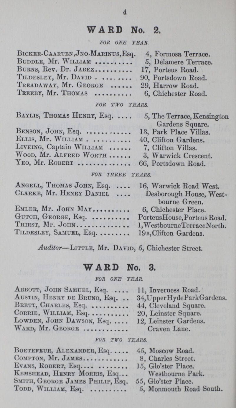 4 WARD No. 2. FOR ONE YEAR. Bicker-Caarten, jno. Marinus,Esq. 4, Formosa Terrace. Buddle, Mr. William 5, Delamere Terrace. Burns, Rev. Dr. Jabez 17, Porteus Road. Tildesley, Mr. David 90, Portsdown Road. Treadaway, Mr. George 29, Harrow Road. Treeby, Mr. Thomas 6, Chichester Road. FOR TWO YEARS. Baylis, Thomas Henry, Esq 5, The Terrace, Kensington Gardens Square. Benson, John, Esq. 13, Park Place Villas. Ellis, Mr. William 40, Clifton Gardens. Liveing, Captain William 7, Clifton Villas. Wood, Mr. Alfred Worth 3, Warwick Crescent. Yeo, Mr. Robert 66, Portsdown Road. FOR THREE YEARS. Angell, Thomas John, Esq. 16, Warwick Road West. Clarke, Mr. Henry Daniel Desborough House, West bourne Green. Emler, Mr. John May 6, Chichester Place. Gutch, George, Esq. PorteusHouse, Porteus Road. Thirst, Mr. John l,WestbourneTerraceNorth. Tildesley, Samuel, Esq. 19B,Clifton Gardens. Auditor—Little, Mr. David, 5, Chichester Street. WARD No. 3. FOR ONE YEAR. Abbott, John Samuel, Esq. 11, Inverness Road. Austin, Henry de Bruno, Esq. 34,UpperHydeParkGardens. Brett, Charles, Esq. 44, Cleveland Square. Corrie, William, Esq. 20, Leinster Square. Lowden, John Dawson, Esq. 12, Leinster Gardens. Ward, Mr. George Craven Lane. FOR TWO YEARS. Boetefeur, Alexander, Esq. 45, Moscow Road. Compton, Mr. James. 8, Charles Street. Evans, Robert, Esq. 15, Glo'ster Place. Kemsuead, Henry Morris, Esq. Westbourne Park. Smith, George James Philip, Esq. 55, Glo'ster Place. Todd, William, Esq. 5, Monmouth Road South.